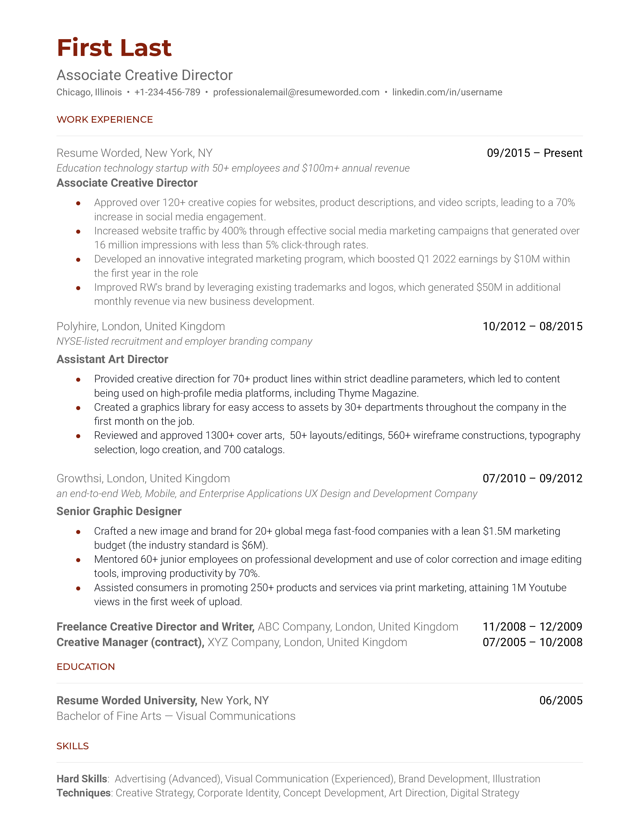 Associate Creative Director Resume Sample