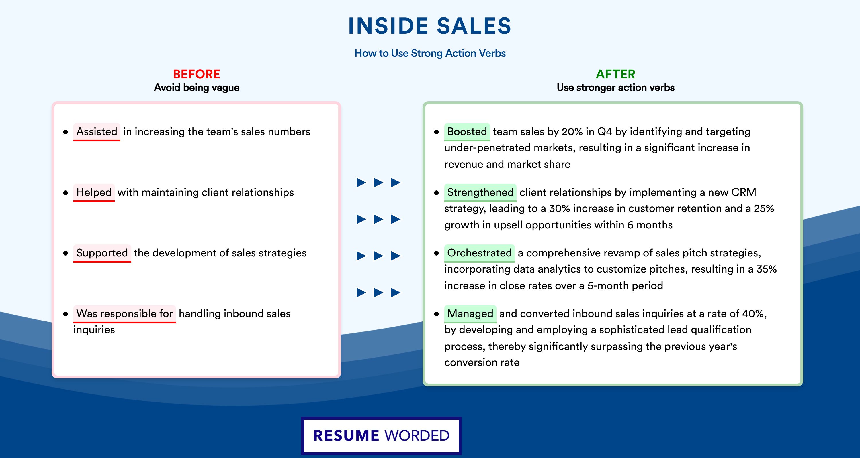 Action Verbs for Inside Sales