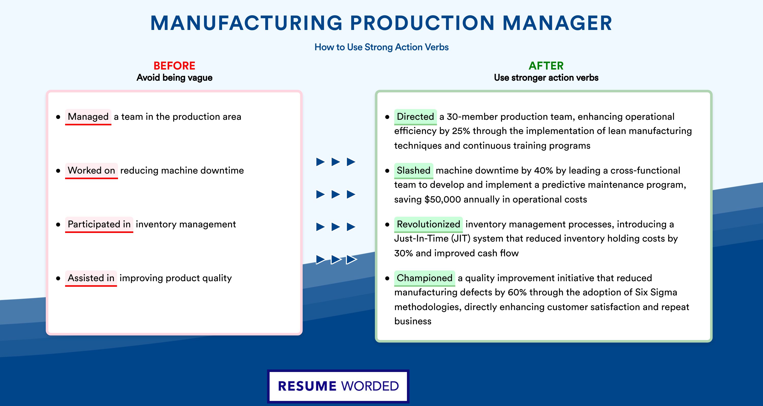 Action Verbs for Manufacturing Production Manager