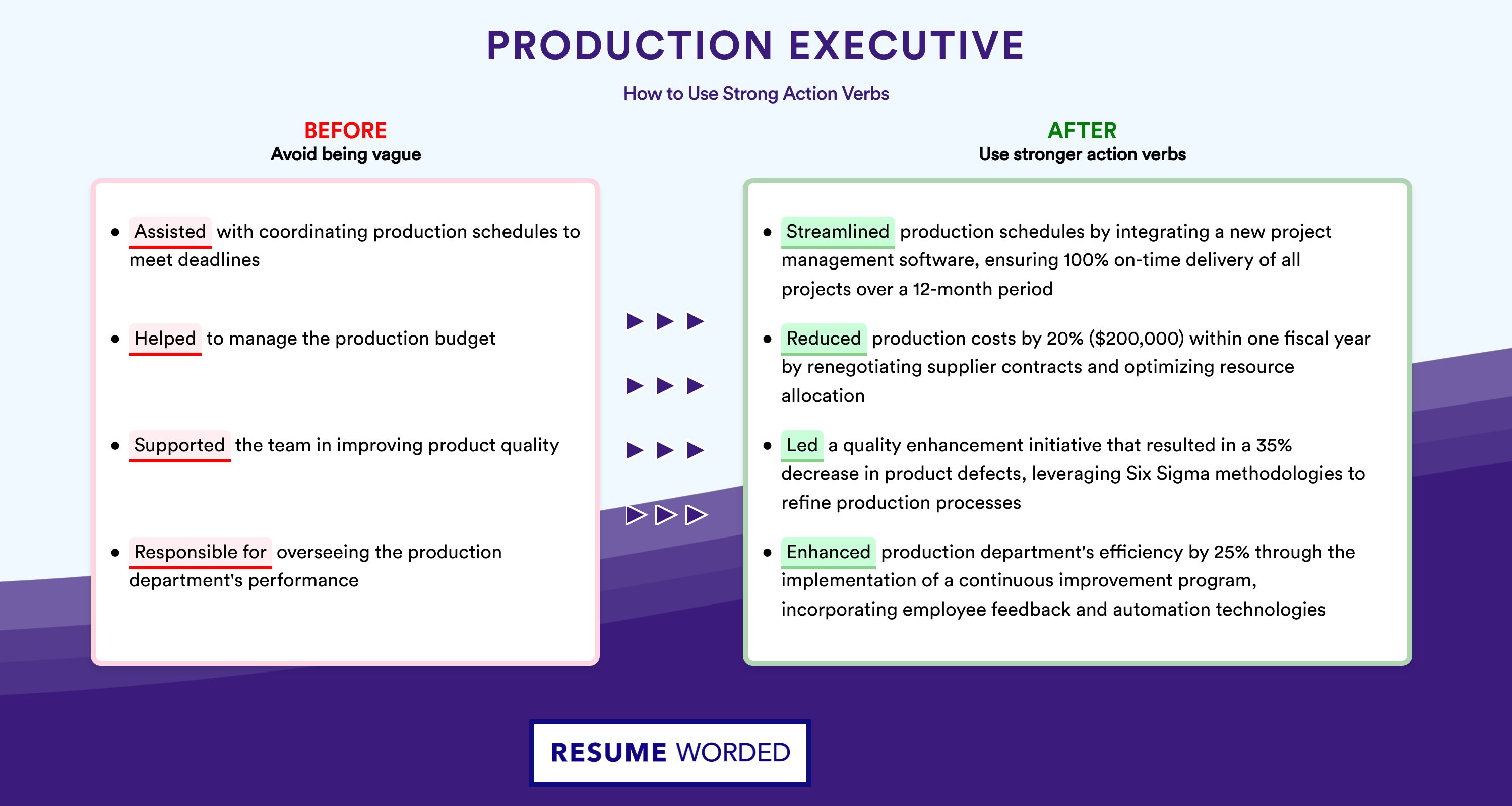 Action Verbs for Production Executive