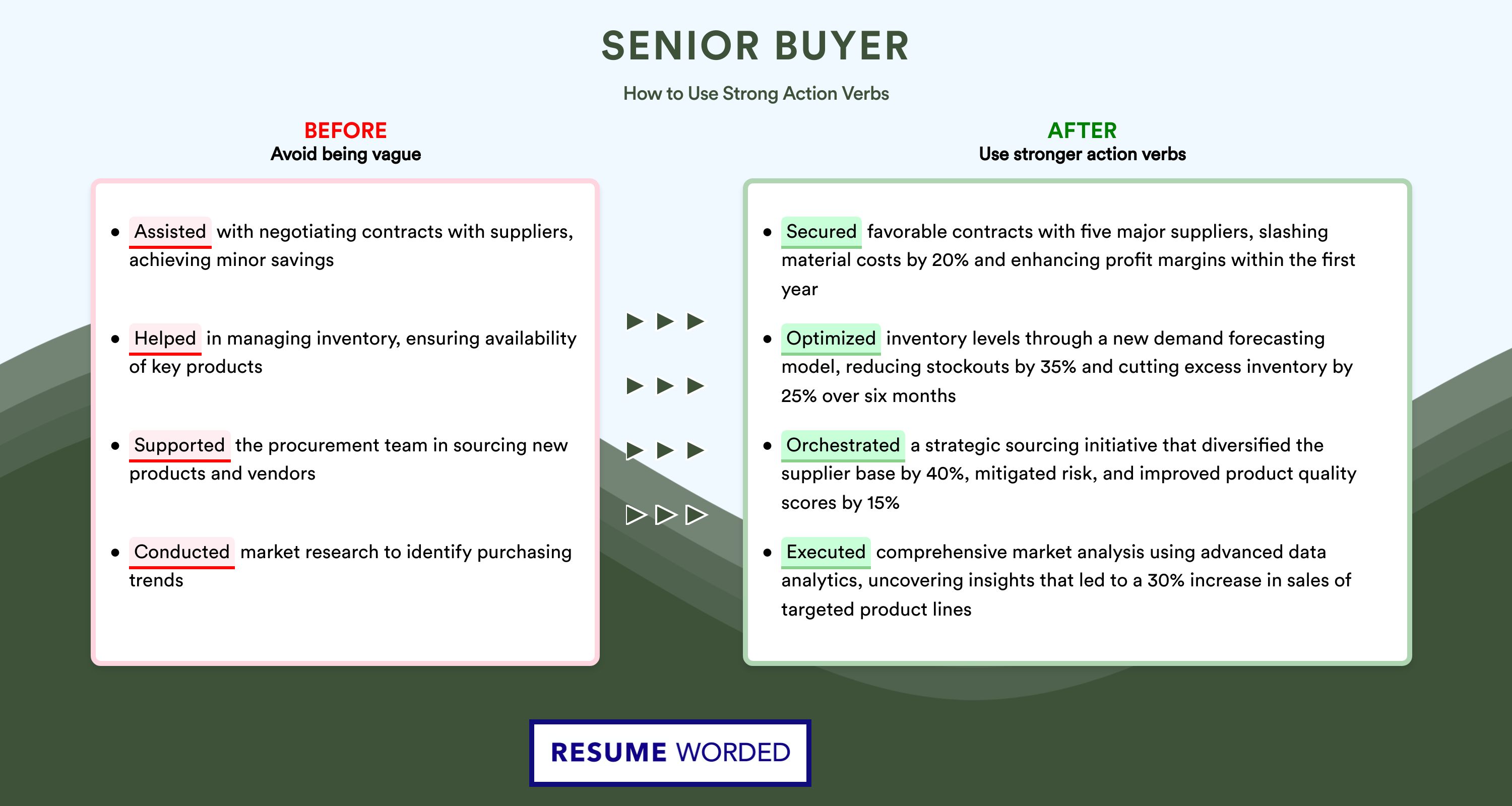 Action Verbs for Senior Buyer