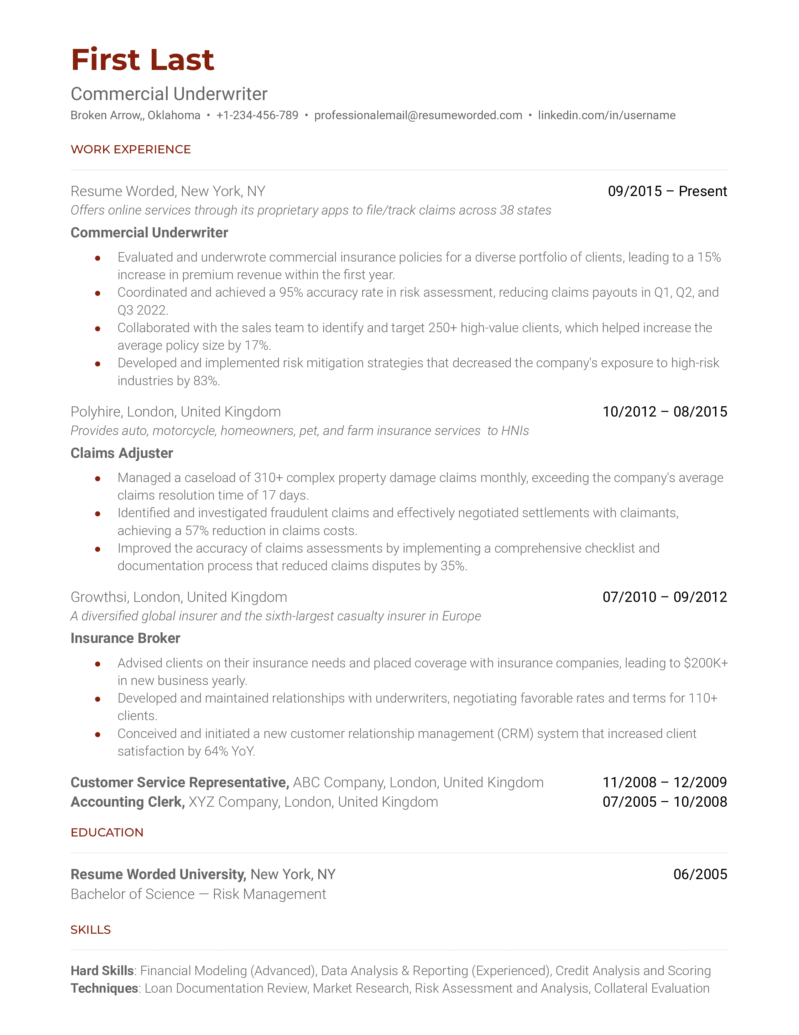 Commercial Underwriter Resume Sample