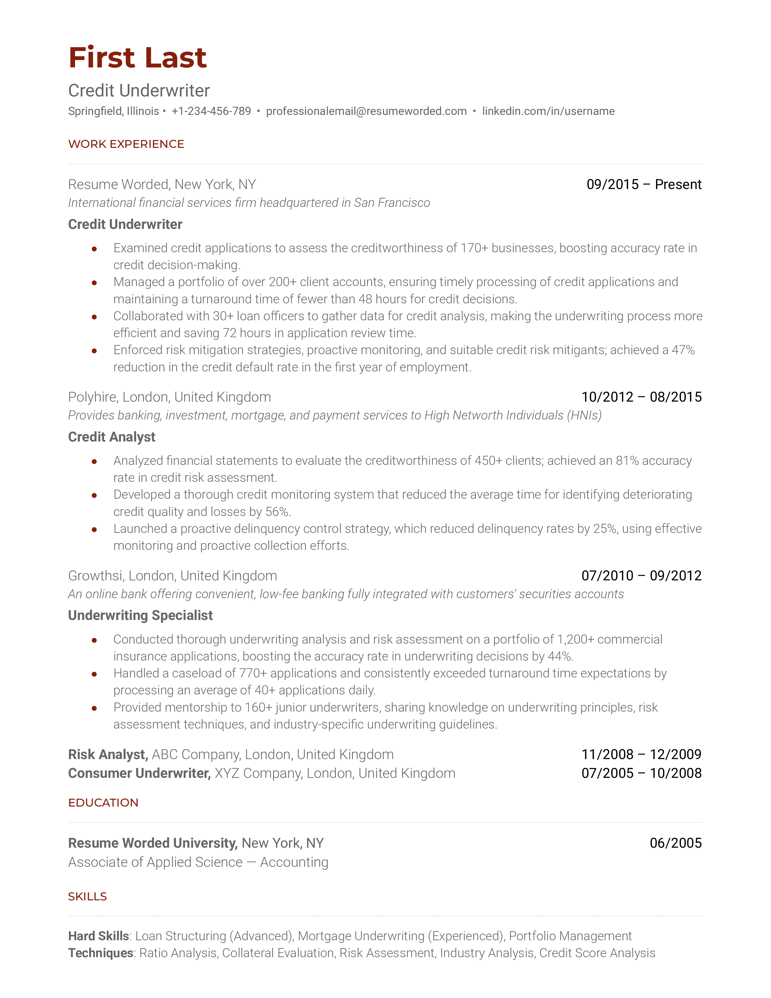 Credit Underwriter Resume Sample