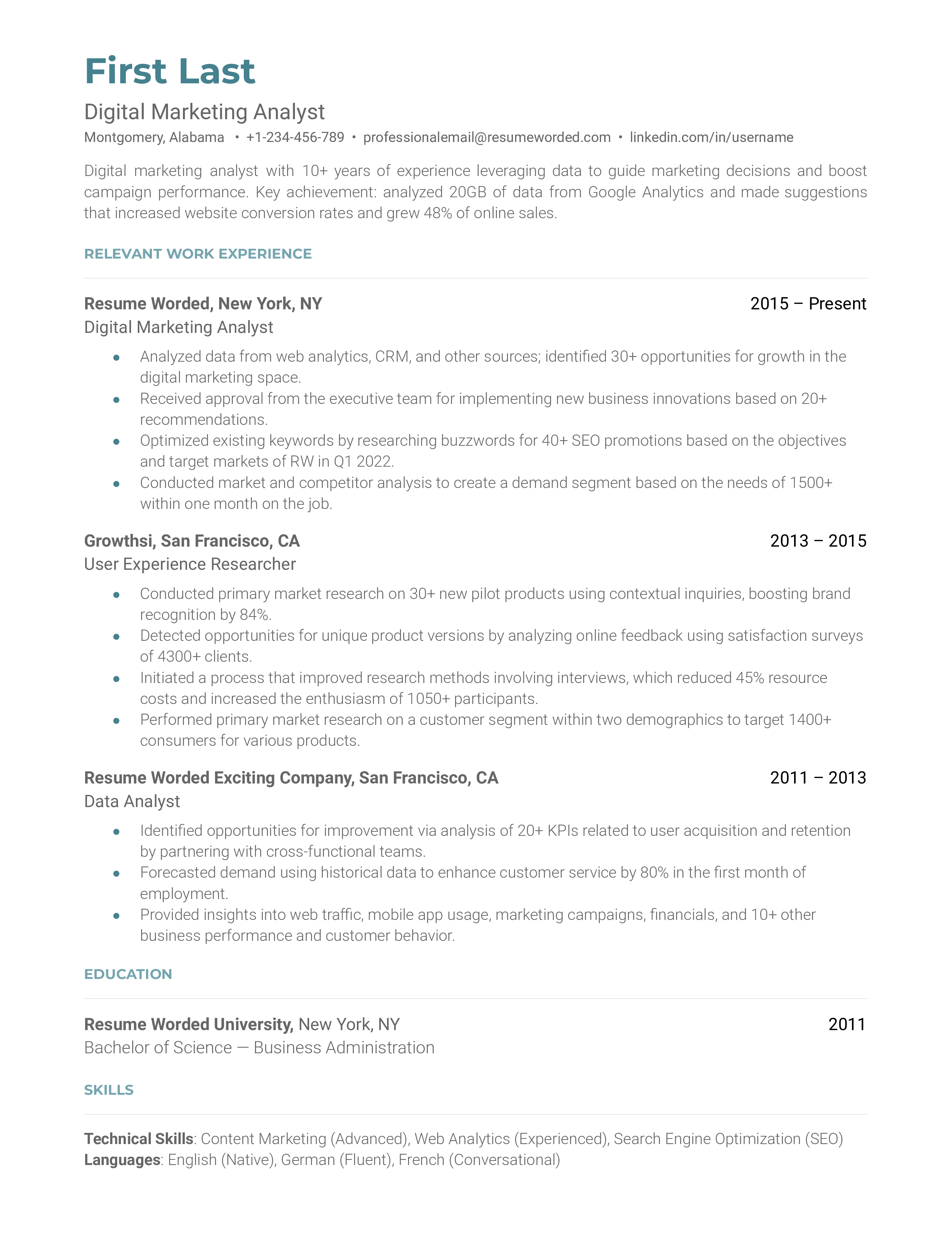 Digital Marketing Analyst Resume Sample