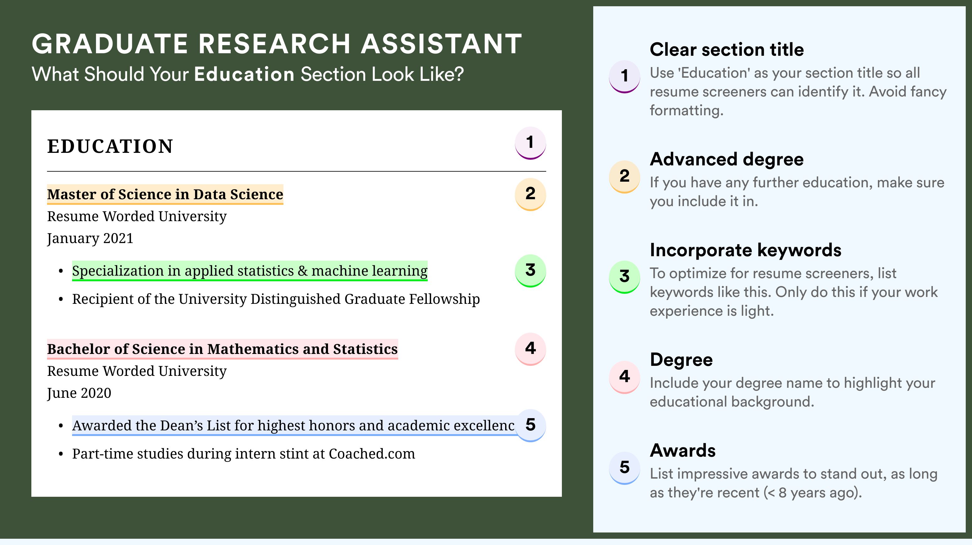 How To Write An Education Section - Graduate Research Assistant Roles