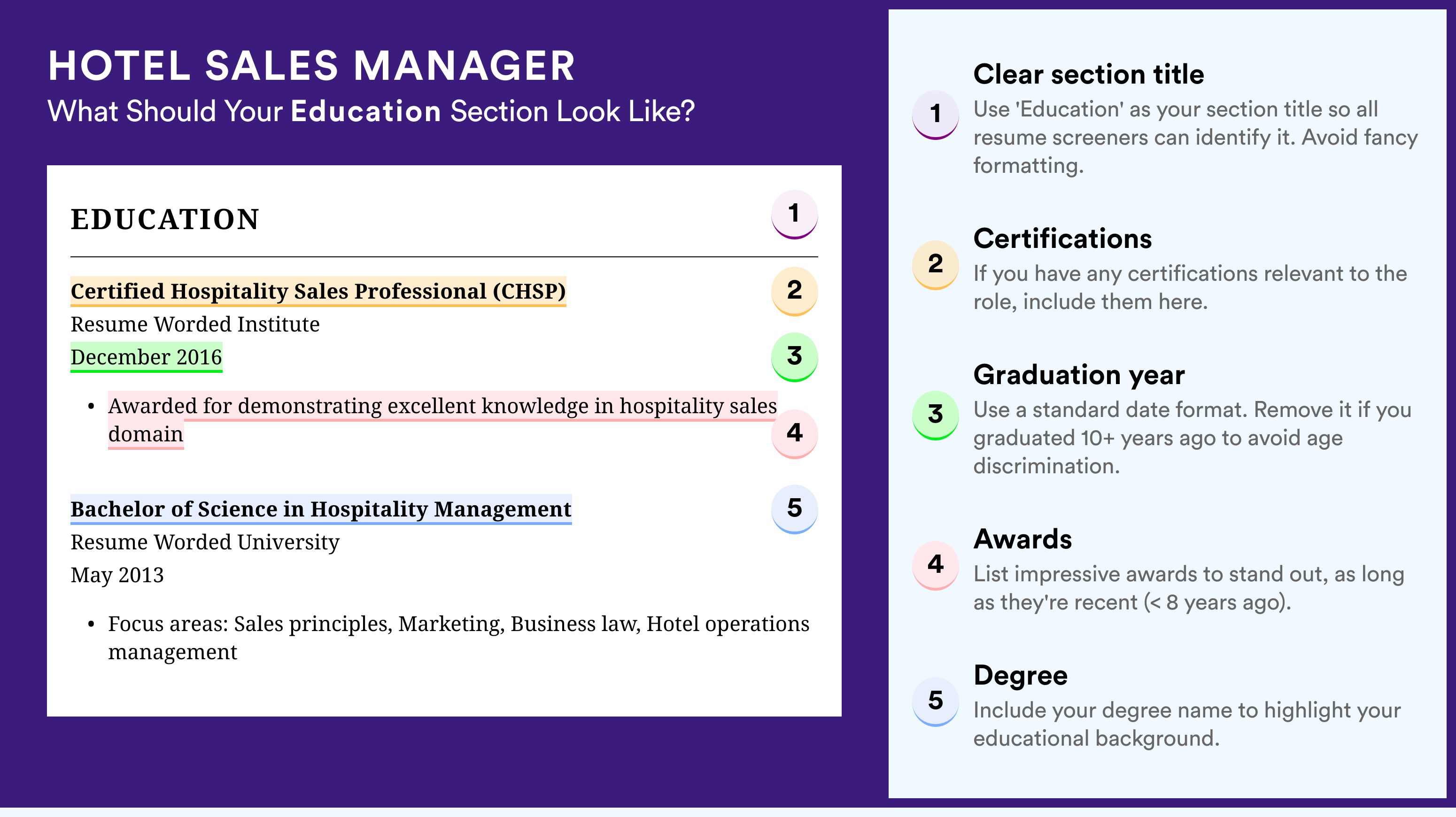 How To Write An Education Section - Hotel Sales Manager Roles
