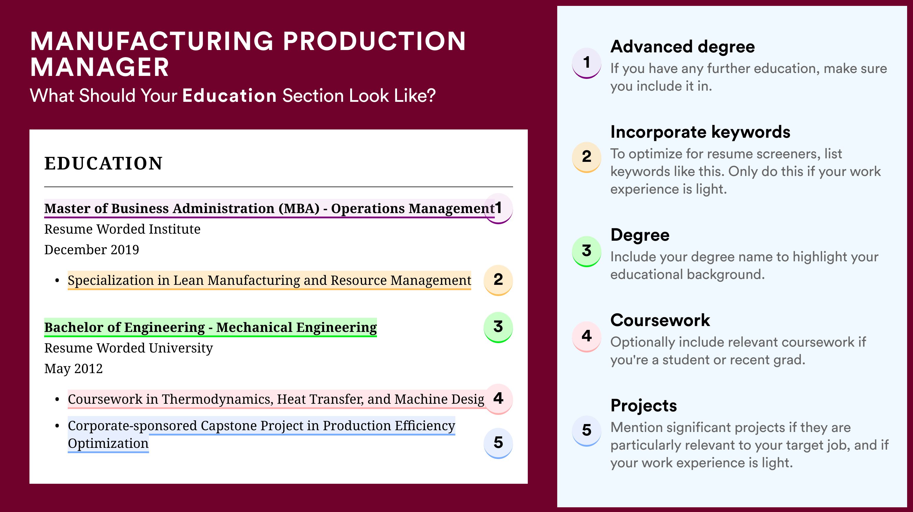 How To Write An Education Section - Manufacturing Production Manager Roles