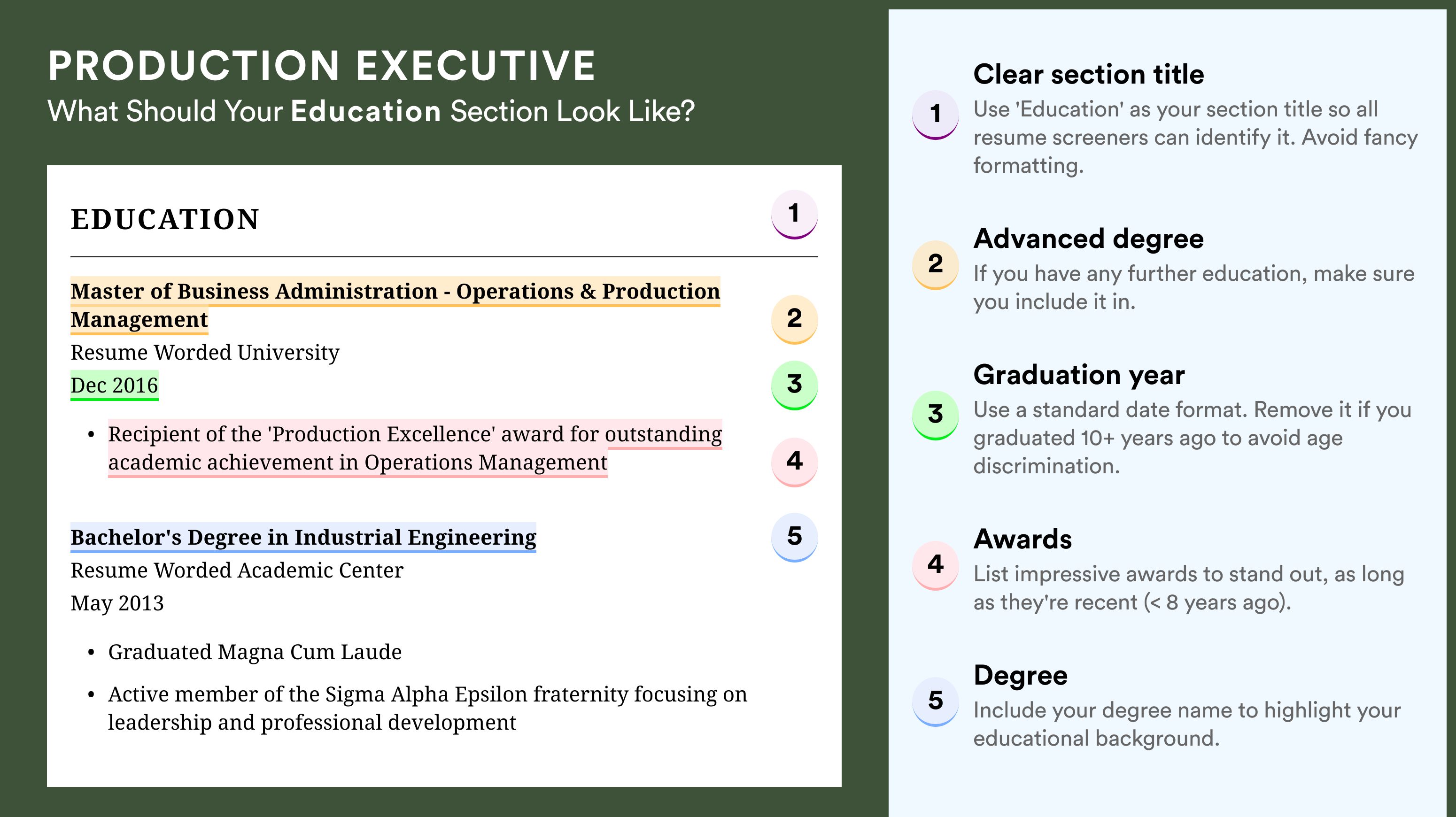 How To Write An Education Section - Production Executive Roles