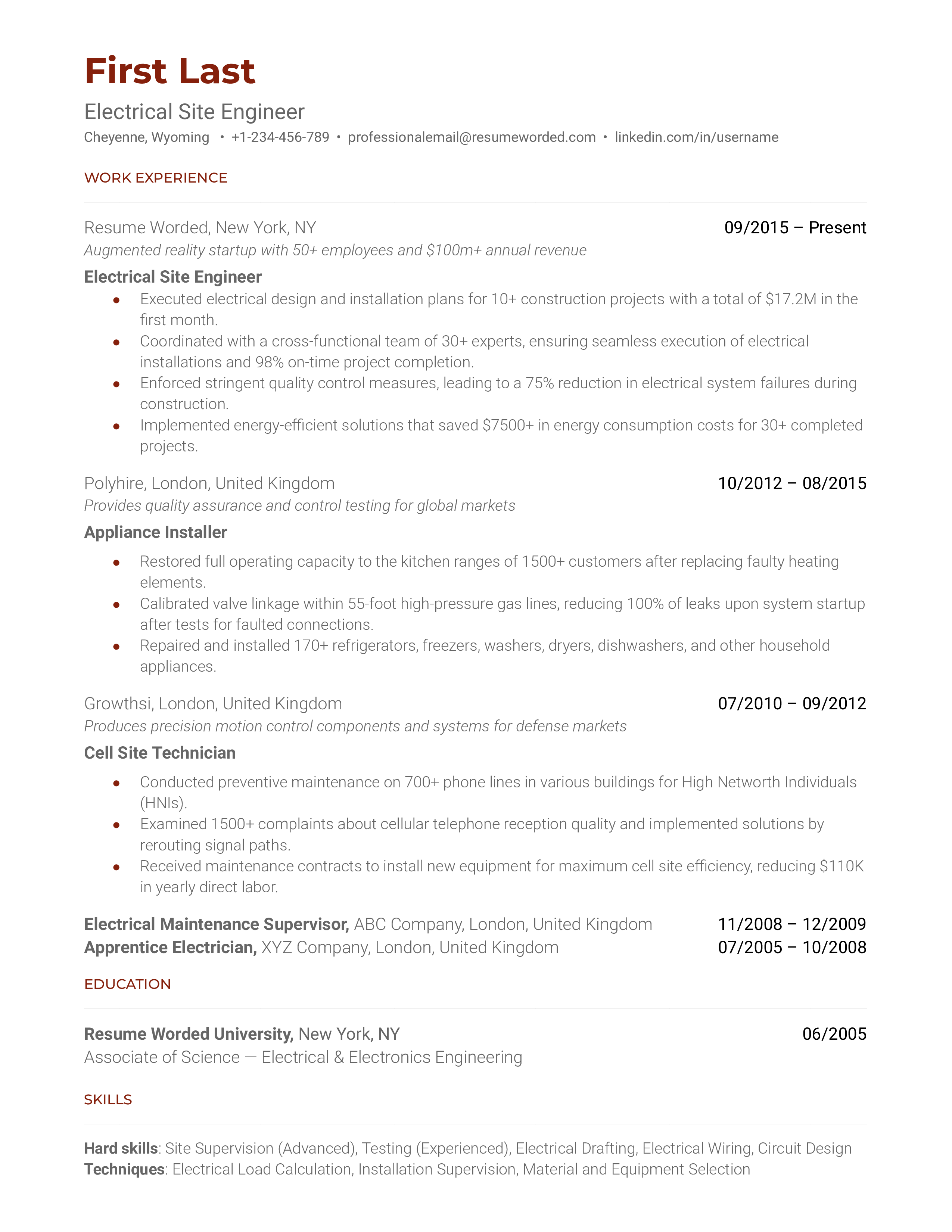 Electrical Site Engineer Resume Sample