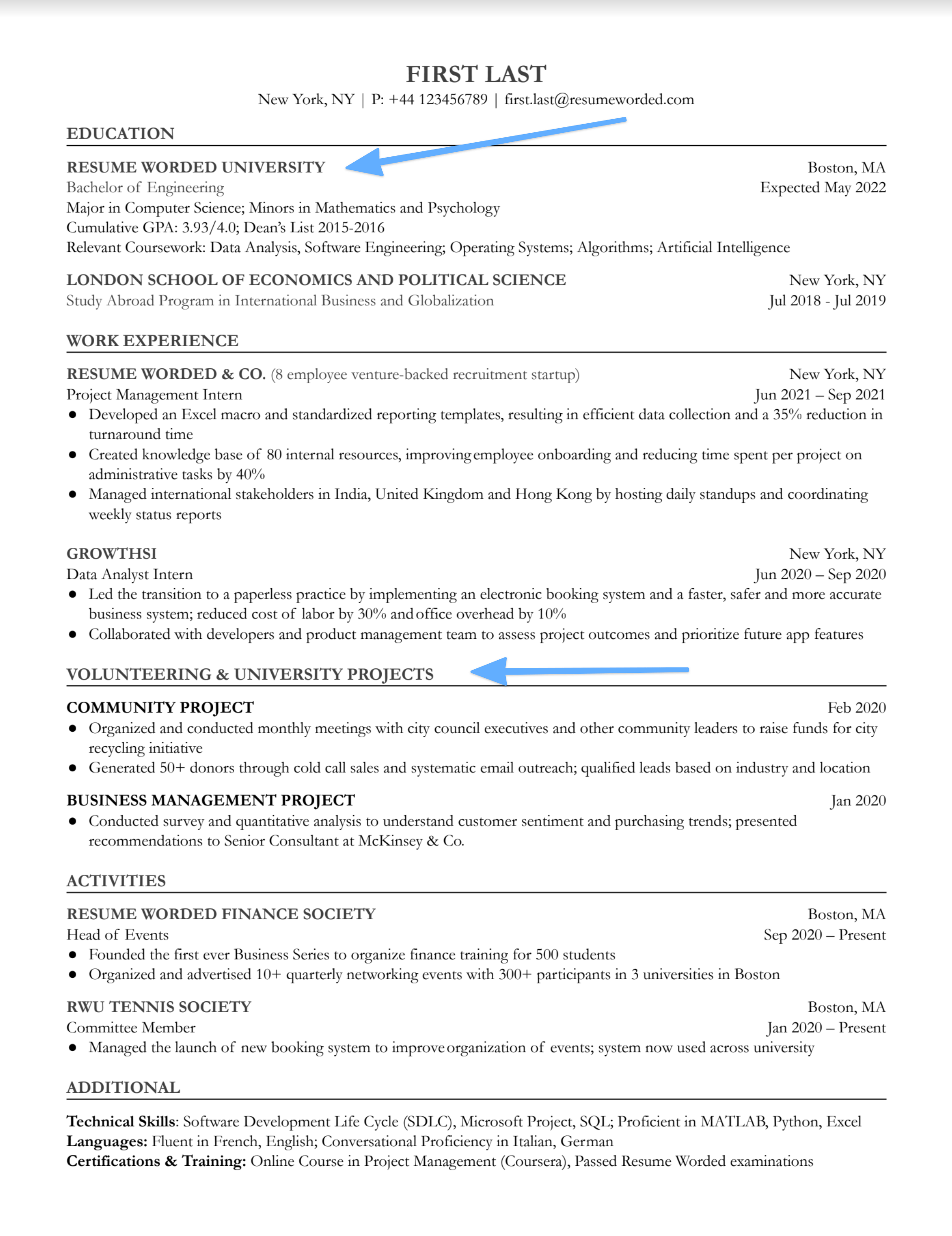 Entry Level Project Manager Resume Sample