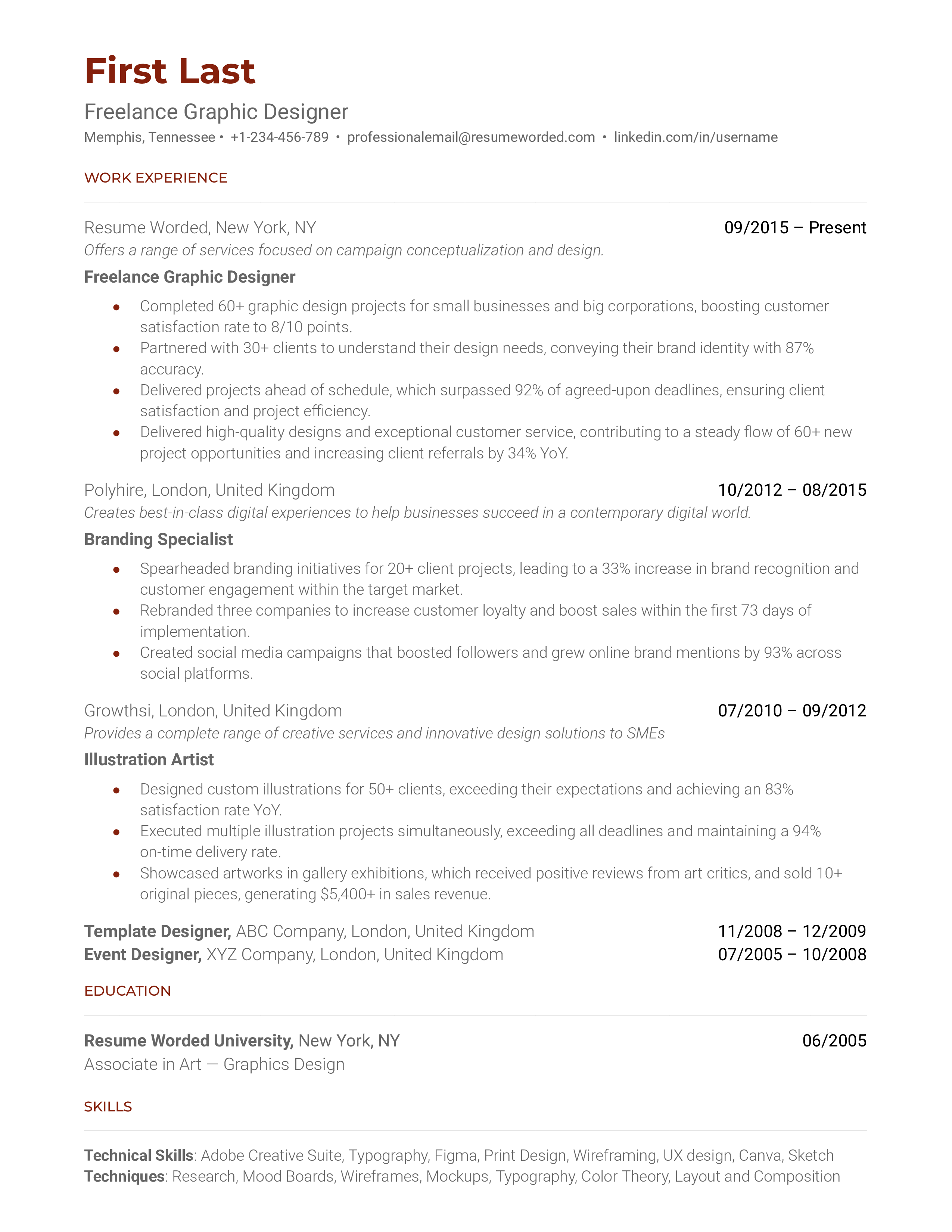 Freelance Graphic Designer Resume Sample