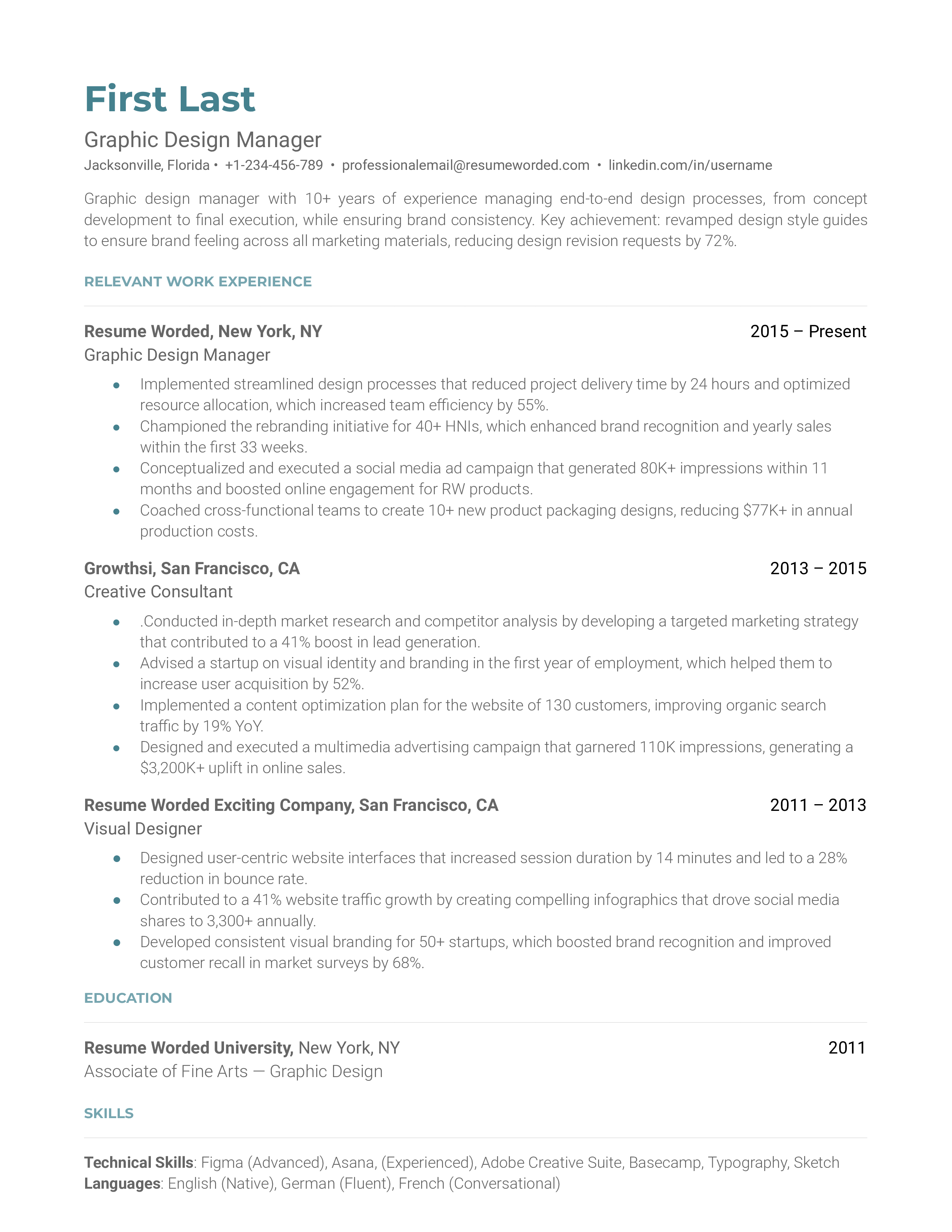 Graphic Design Manager Resume Sample
