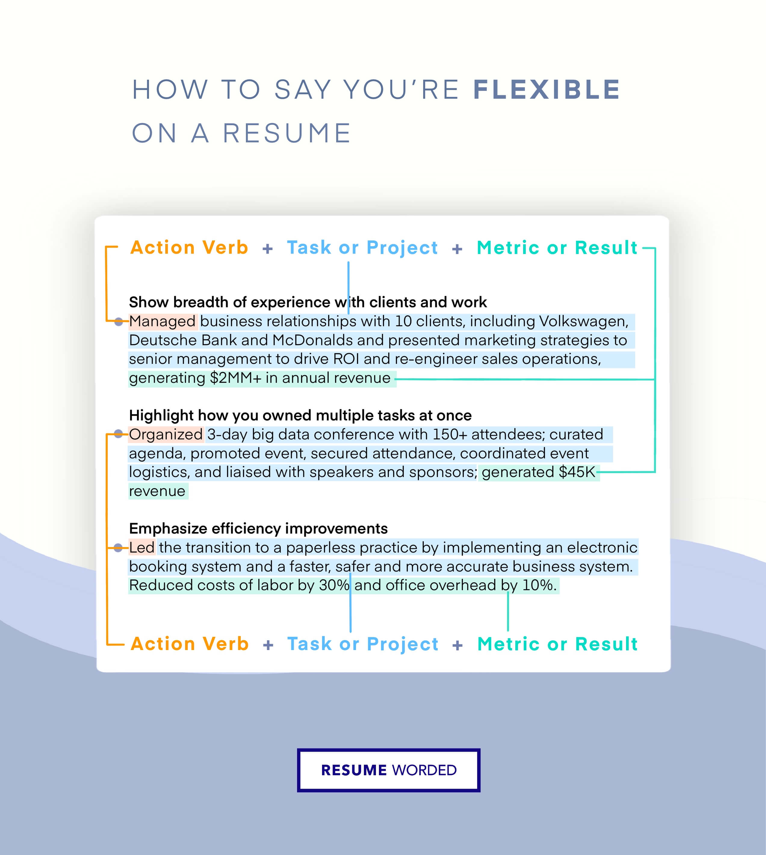 Use action verbs to show your range. - Assistant Office Manager Resume