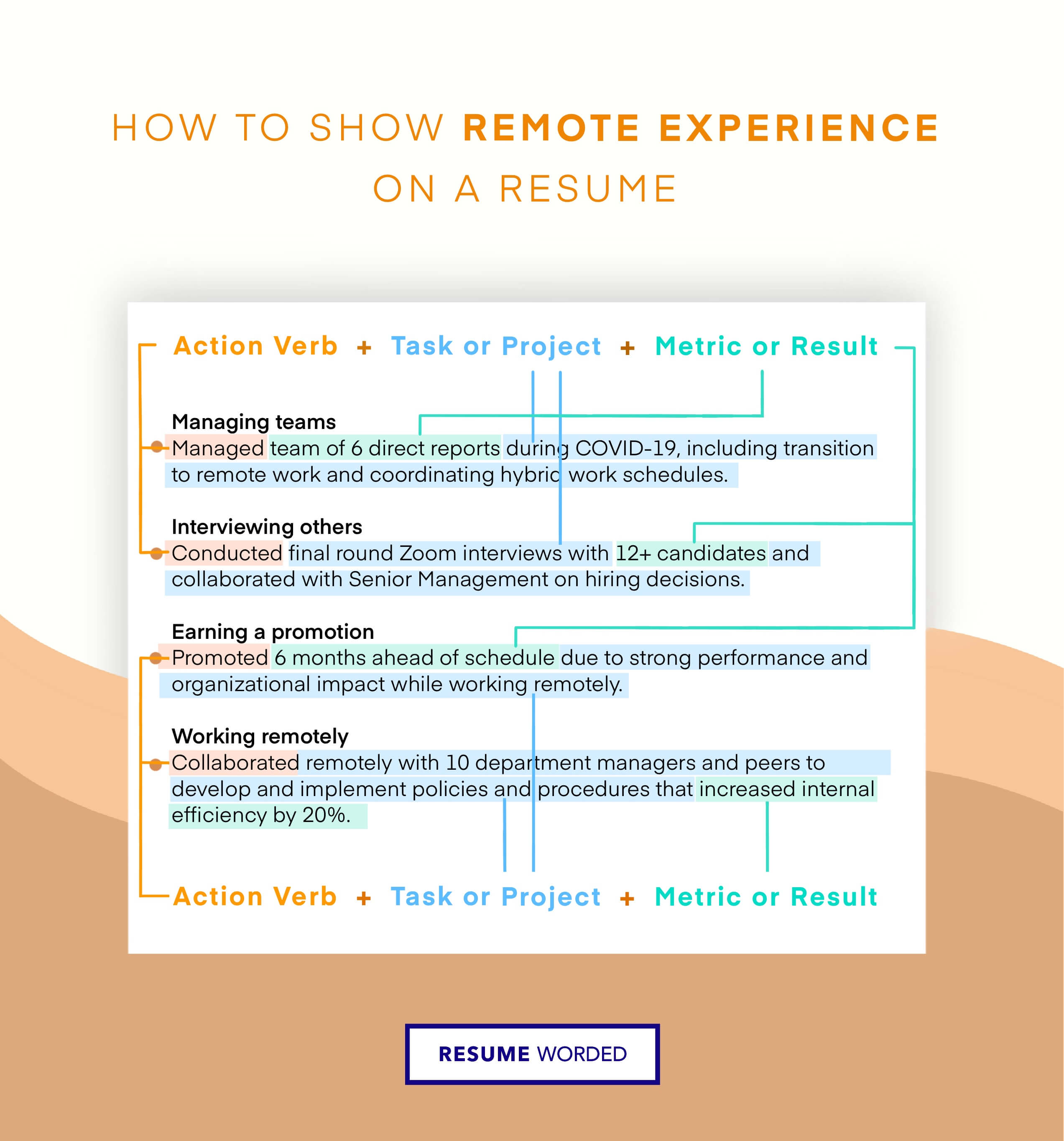 Showcase your ability for remote work - QA (Quality Assurance) Software Tester CV