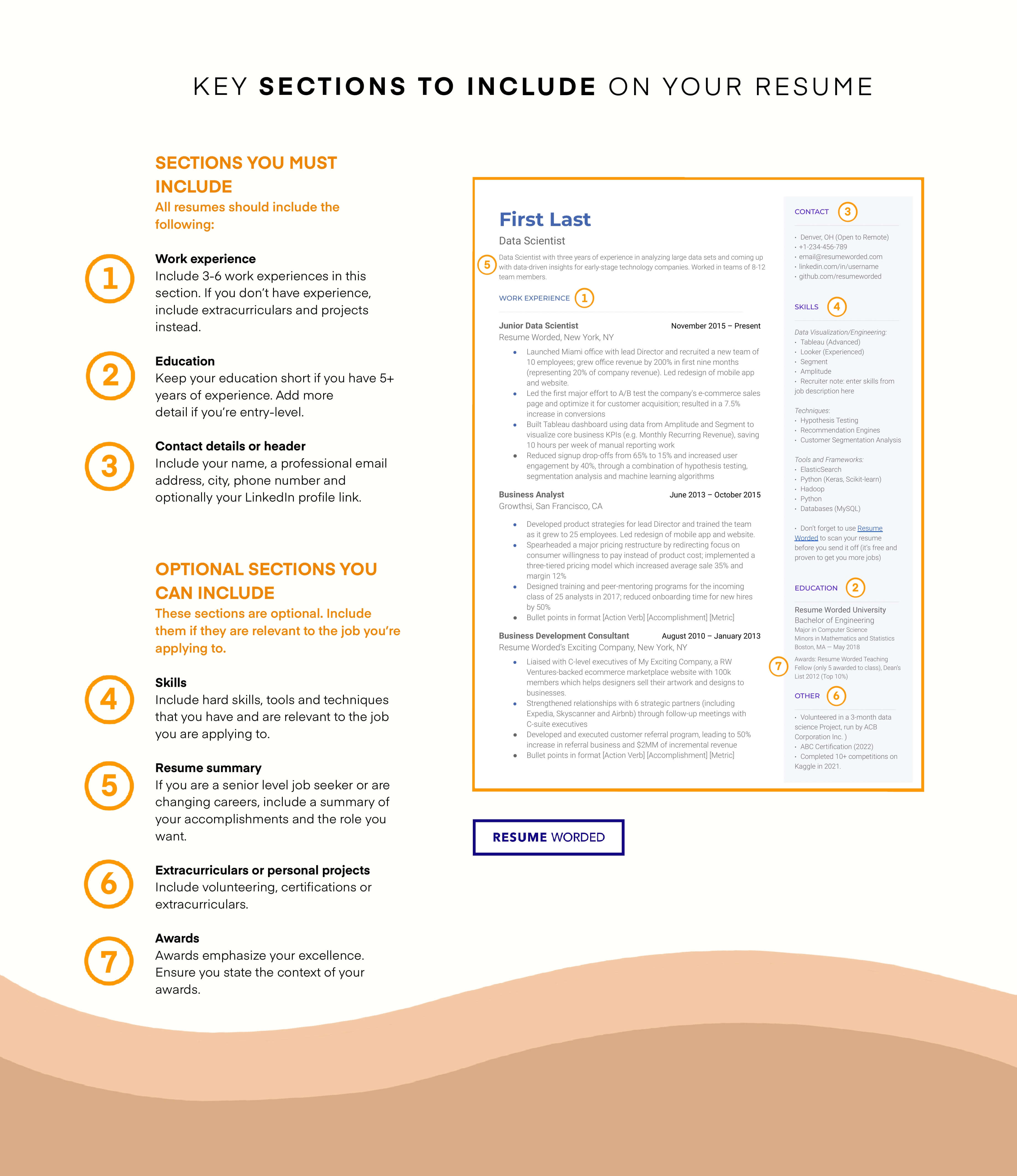 Skills section lists digital marketing hard skills - Digital Marketing Manager Resume