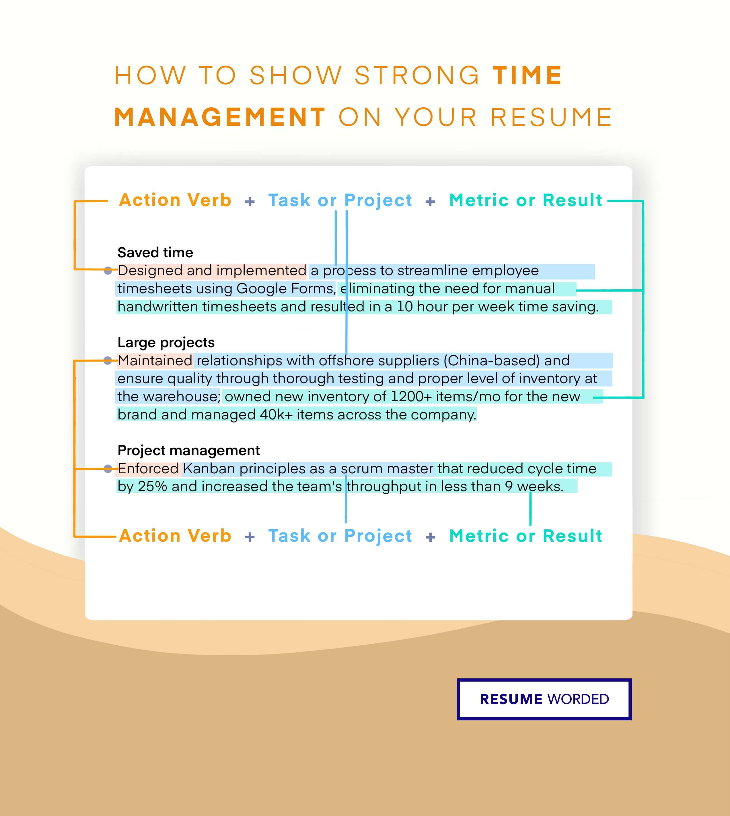 Highlight your navigation and time management skills - Uber Eats Driver CV
