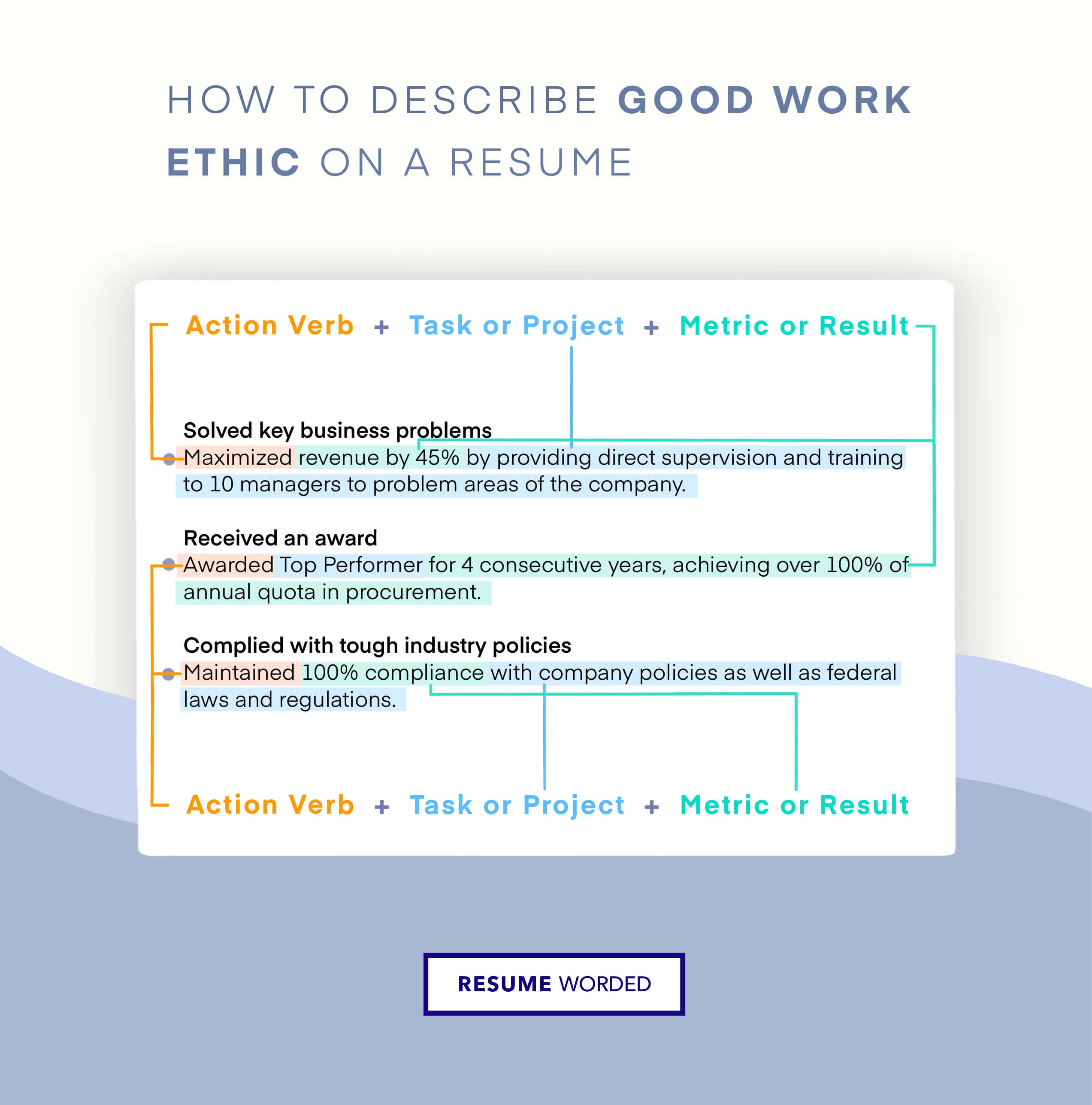 Highlight experience in sustainability and ethical sourcing - Strategic Sourcing Director  CV