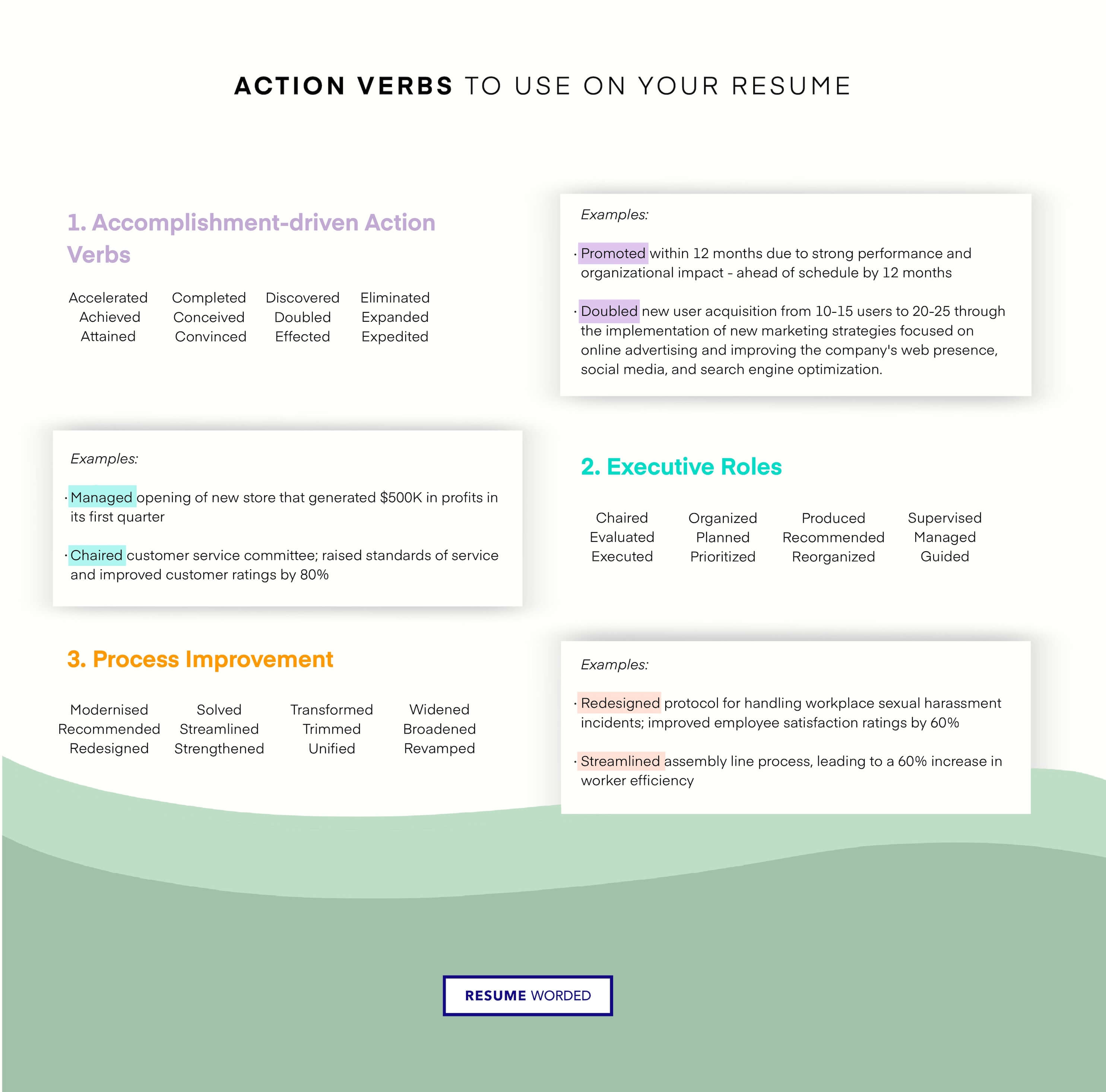 Great action verbs make accomplishments shine - Marketing Operations Manager Resume