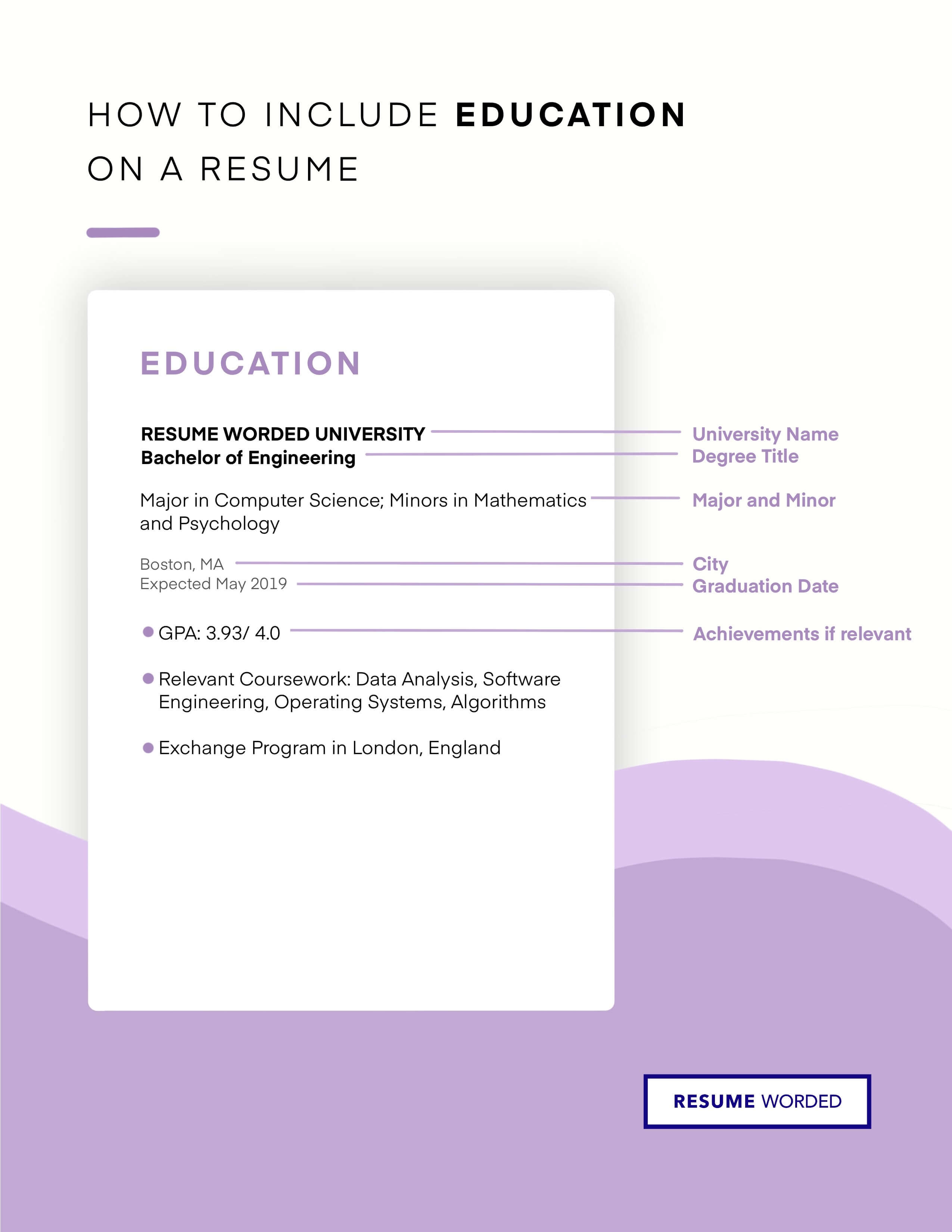 Gain certifications in marketing operations - Marketing Operations Manager Resume