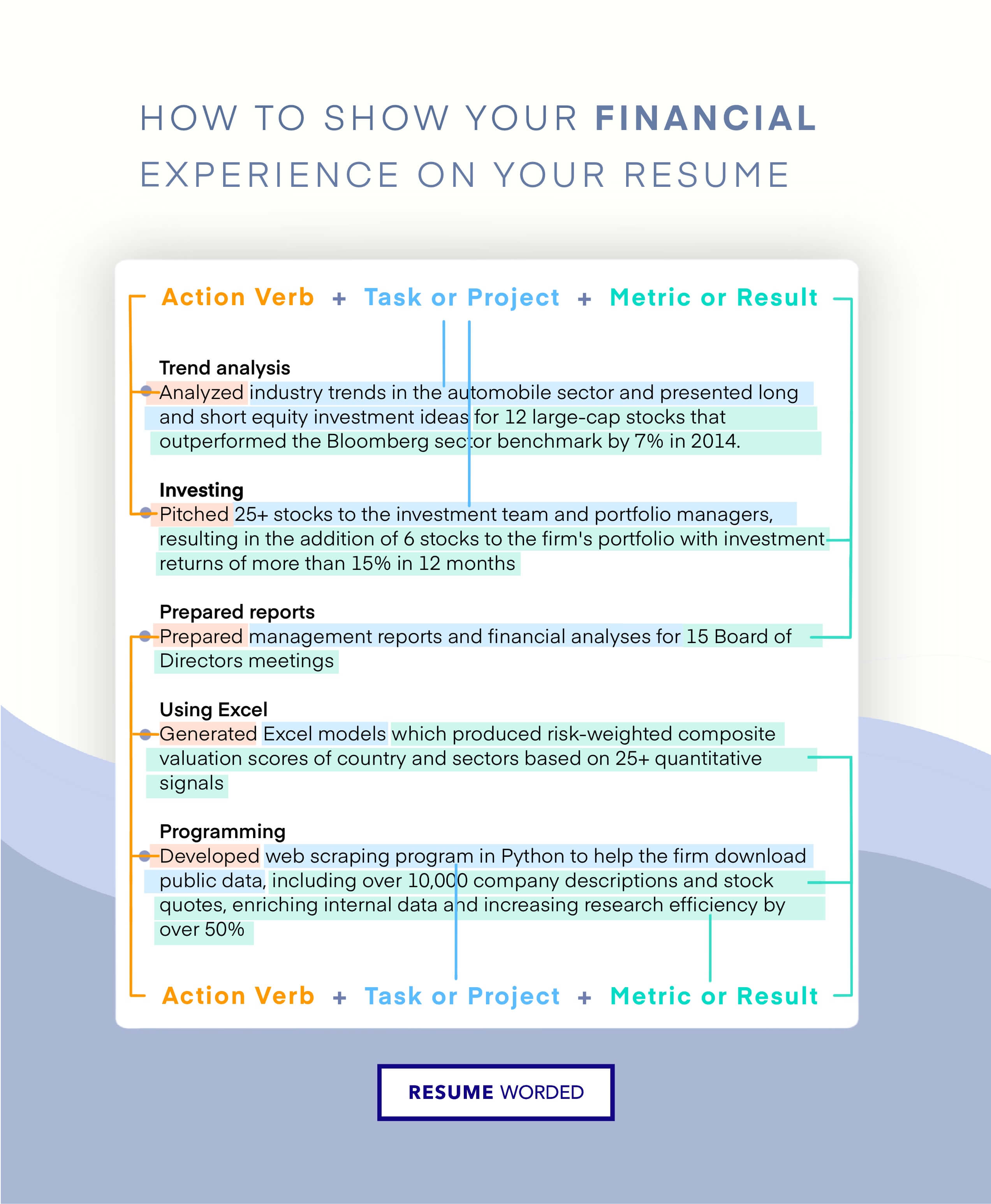 Prioritizes accomplishments relevant to bookkeeping - Senior Bookkeeper Resume