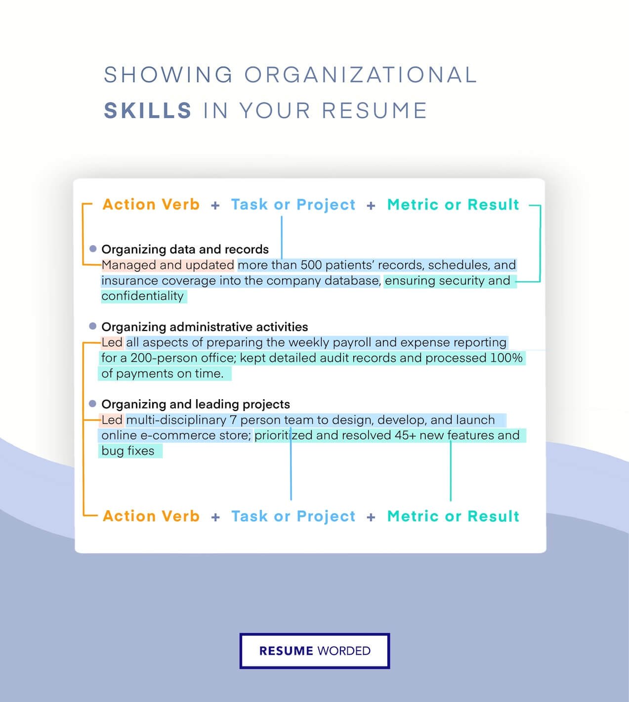 Mention technical or database-related projects developed and how it specifically benefited the organization - Junior SQL Developer Resume