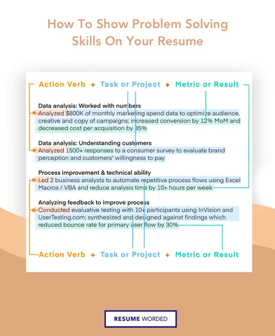 Mention problem-solving abilities with tangible results - Software QA Engineer CV