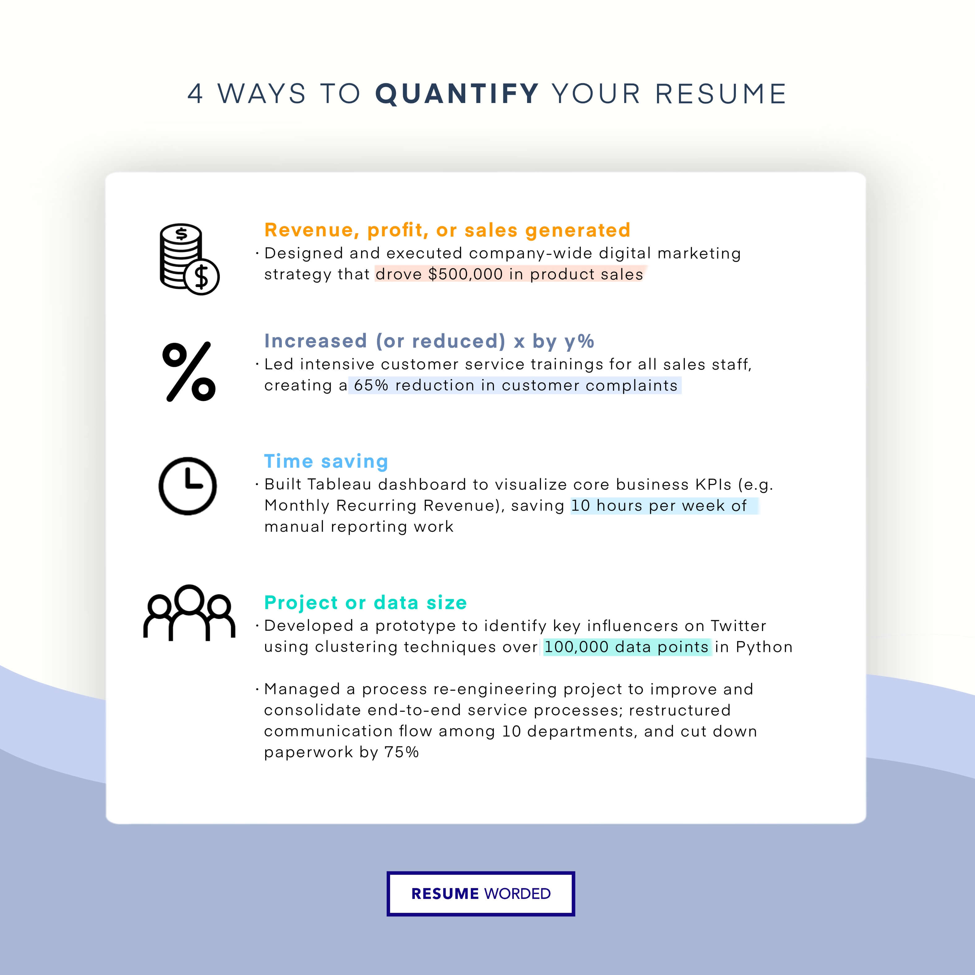 Quantify your impact - Technical Operations Manager Resume
