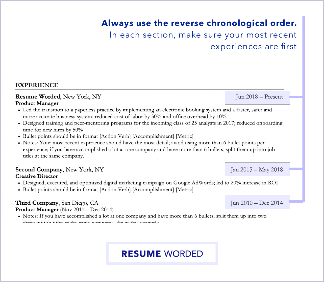 Showcase your knowledge of mental health disorders - Psychiatric Nurse CV