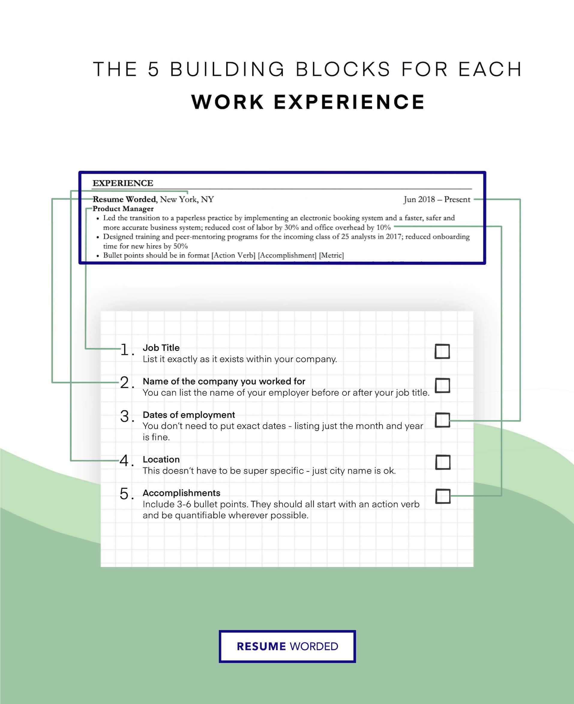 Leads with educational experience - Operations Associate (Entry Level Operations Manager) Resume