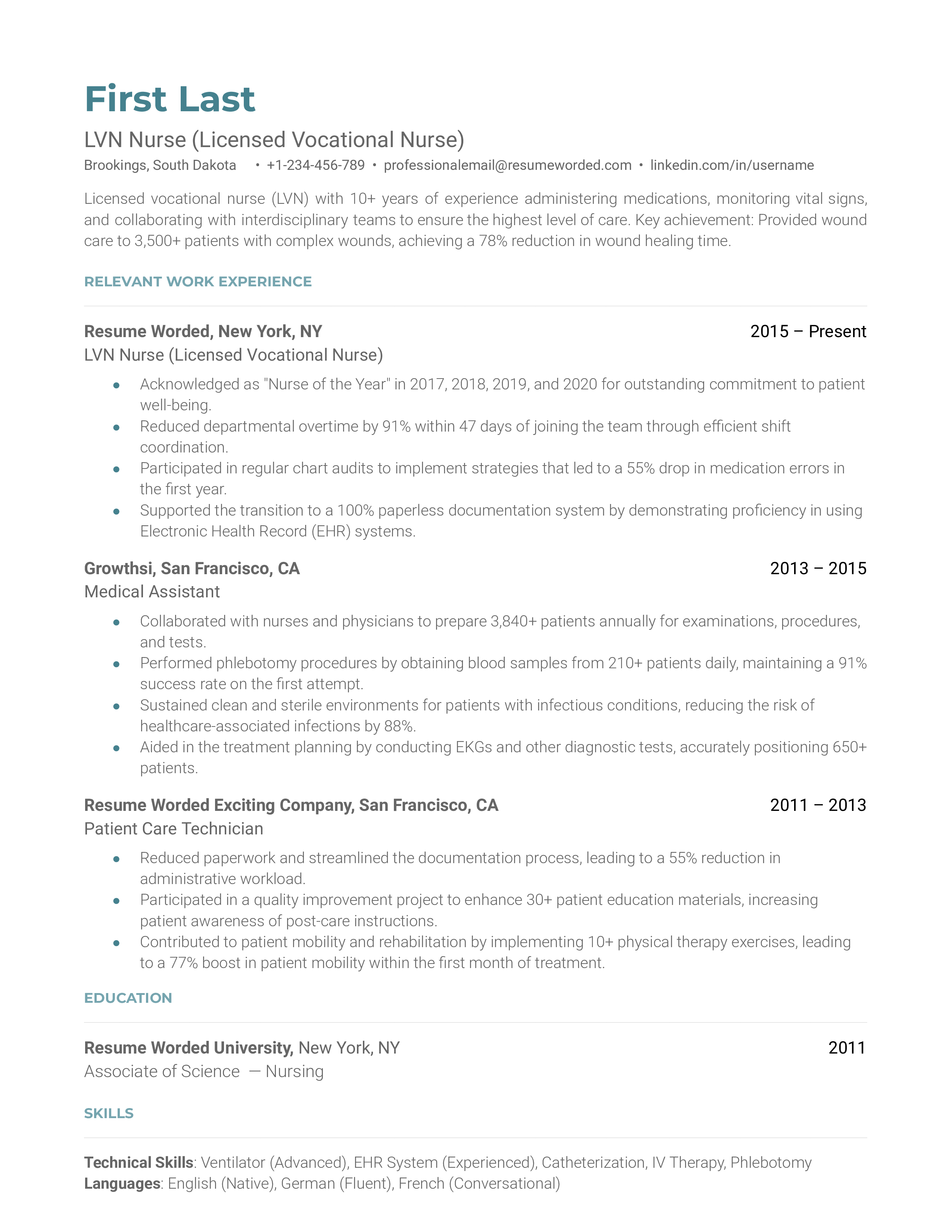 LVN Nurse (Licensed Vocational Nurse) Resume Sample