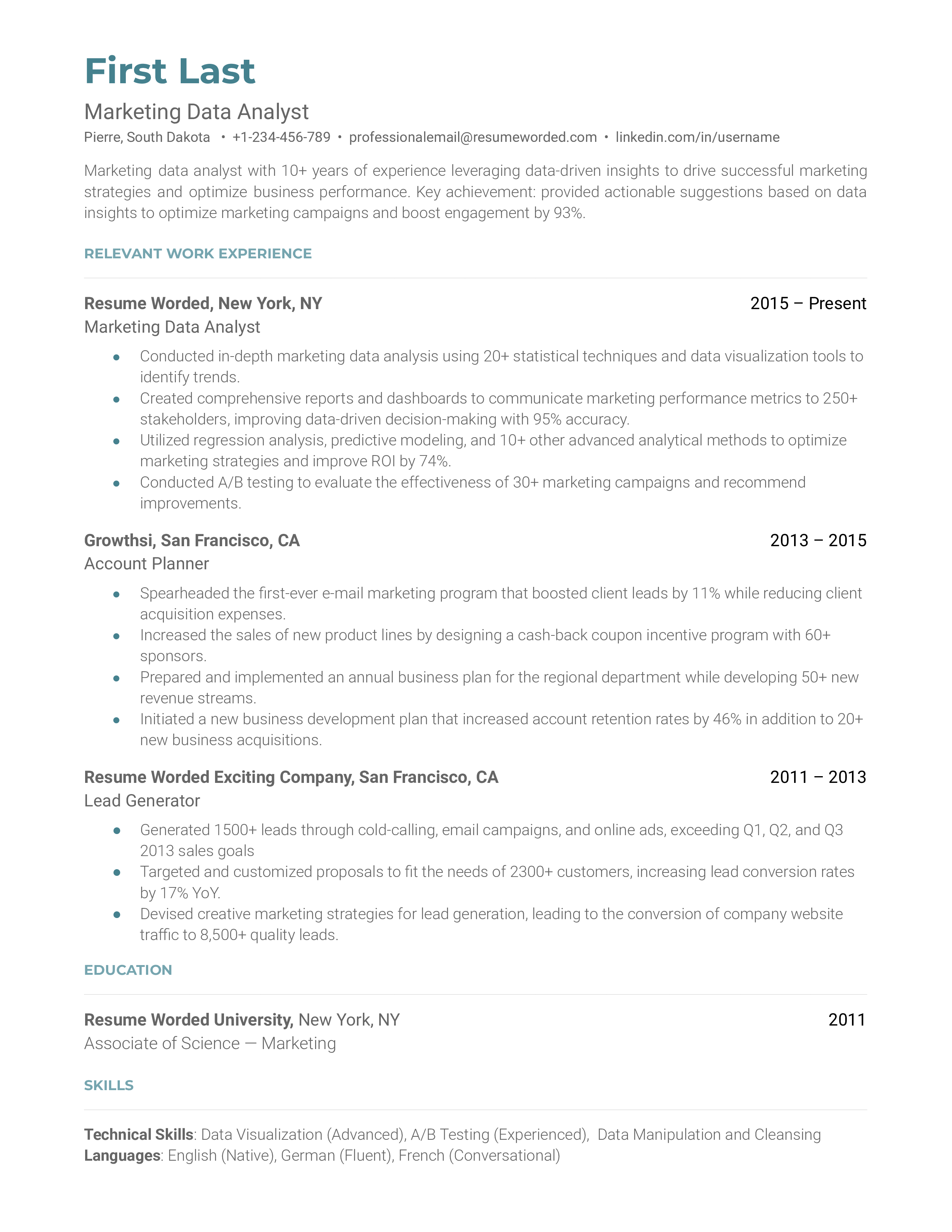 Marketing Data Analyst Resume Sample