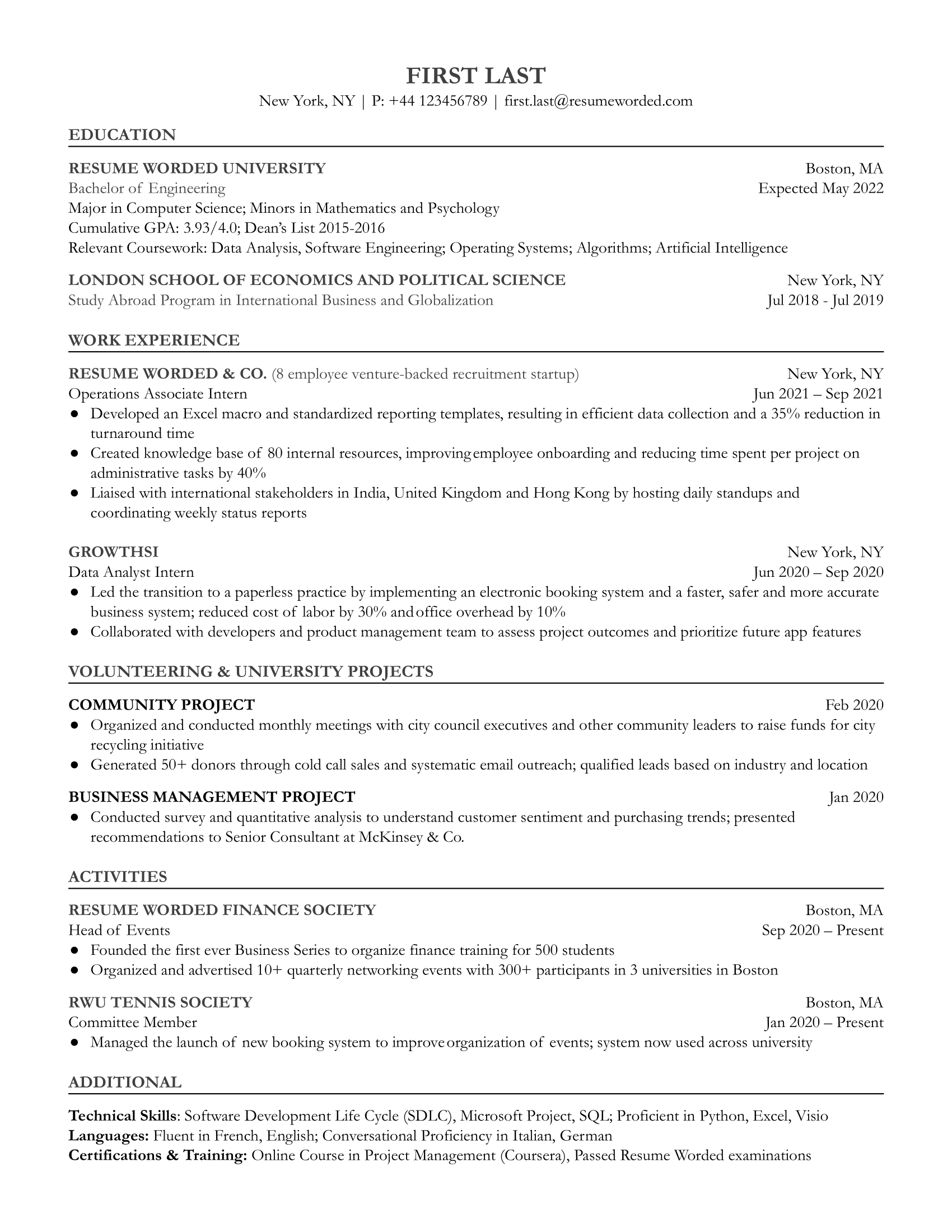 Operations Associate (Entry Level Operations Manager) Resume Sample