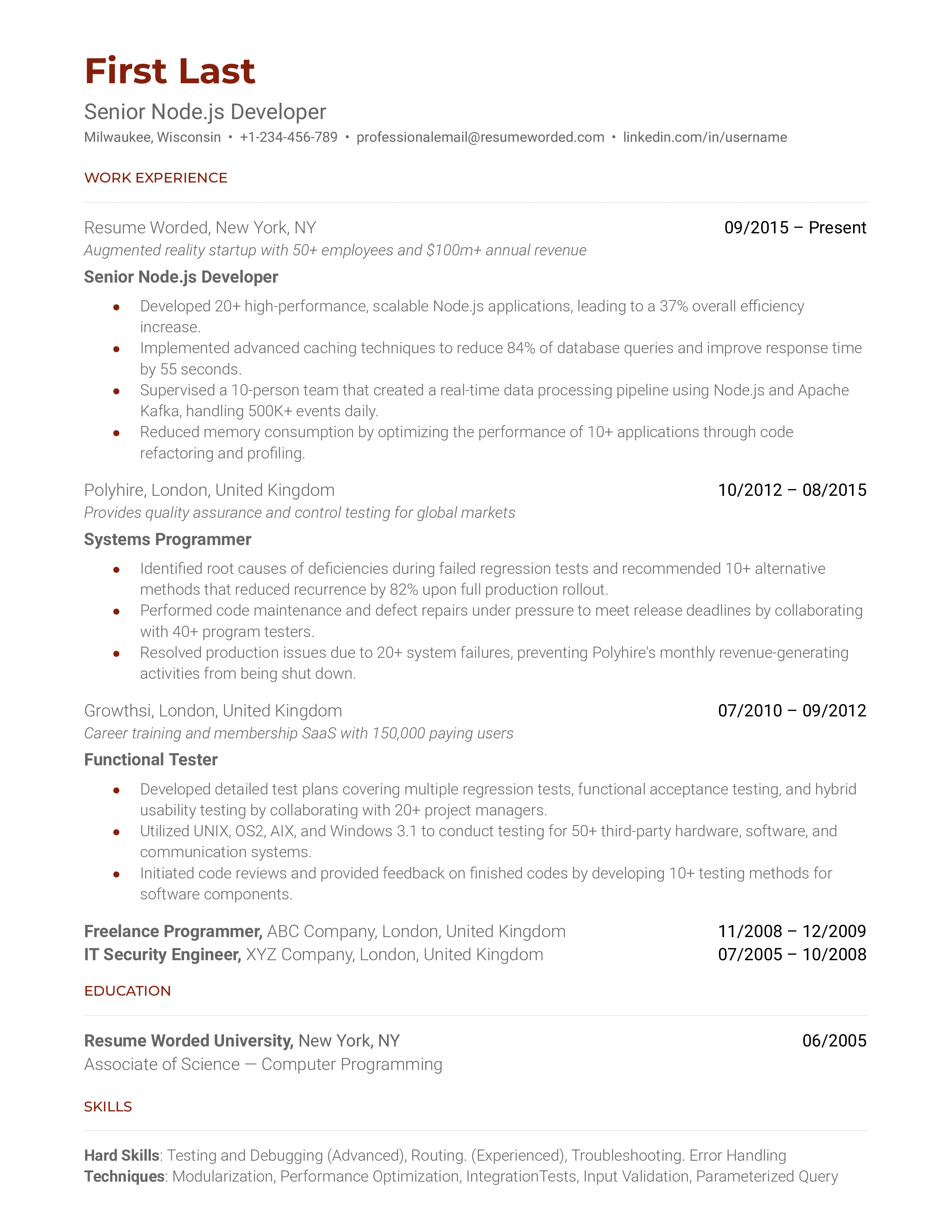 Senior Node.js Developer Resume Sample