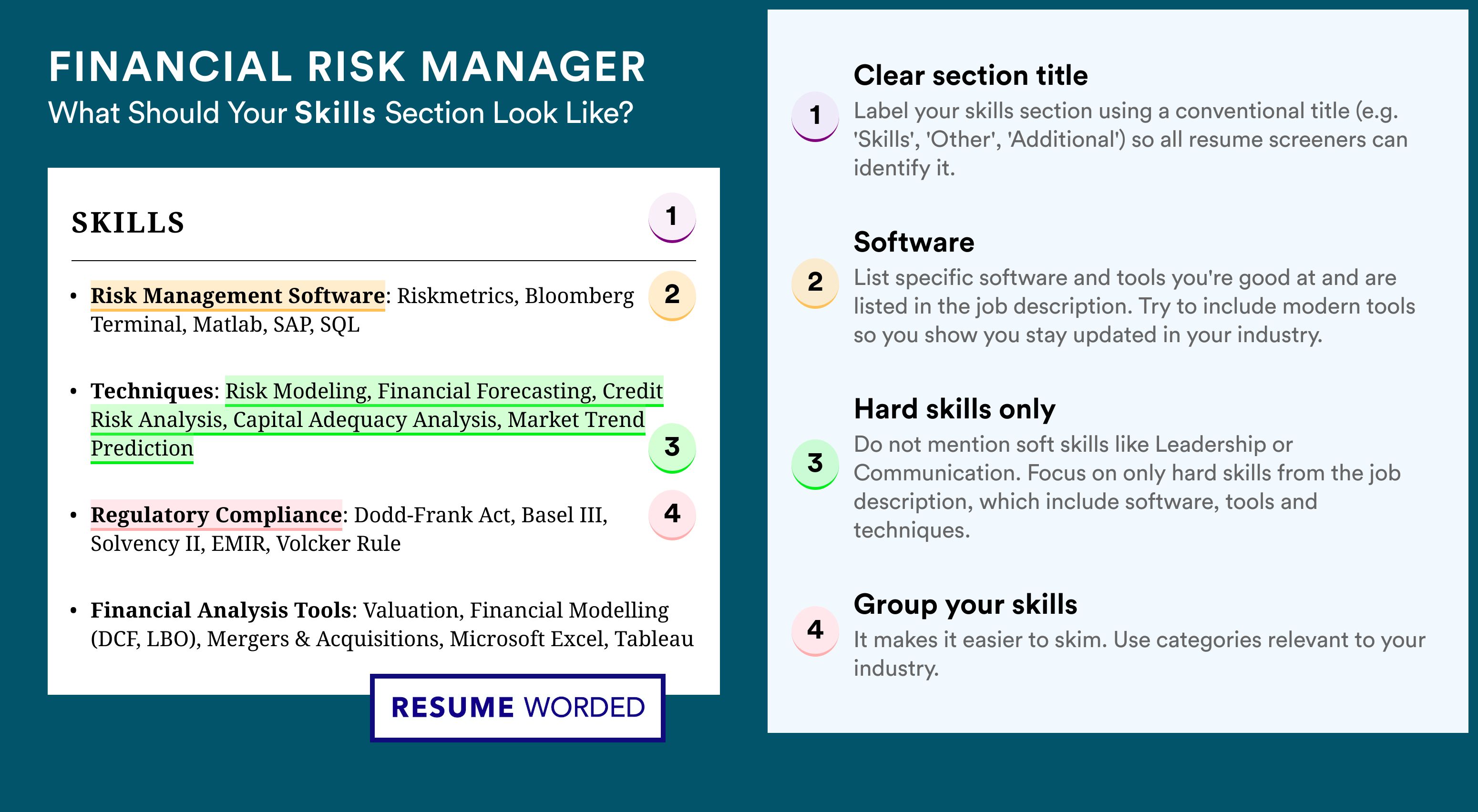 How To Write Your Skills Section - Financial Risk Manager Roles
