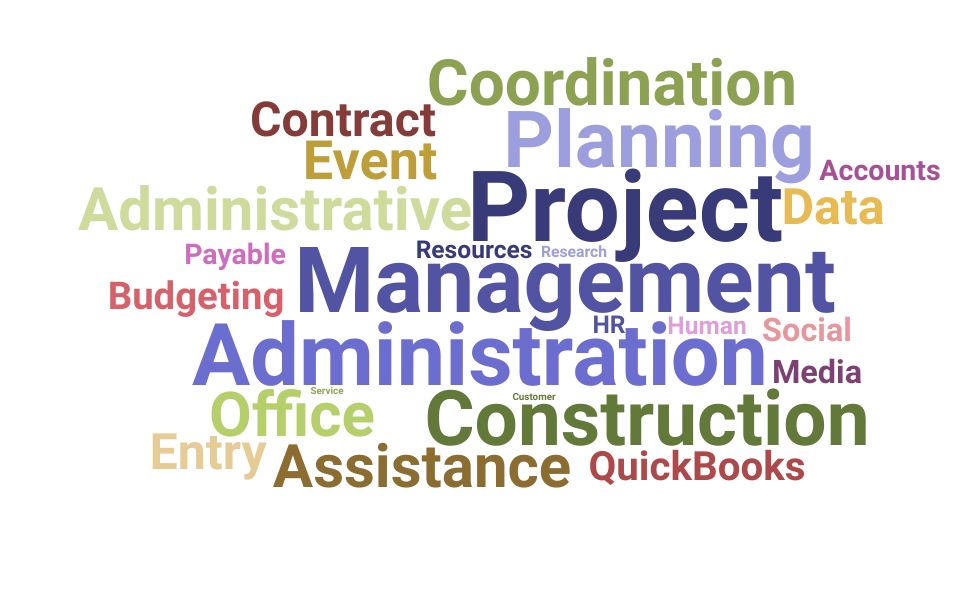 Top Project Administrator Skills and Keywords to Include On Your Resume