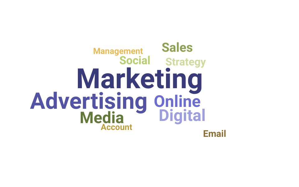 Top Advertising Account Executive Skills and Keywords to Include On Your Resume