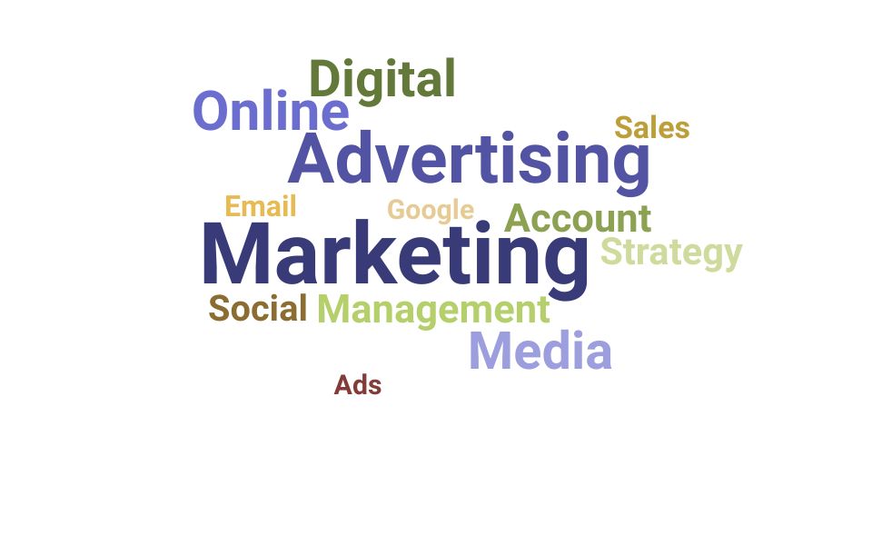 Top Advertising Account Manager Skills and Keywords to Include On Your Resume