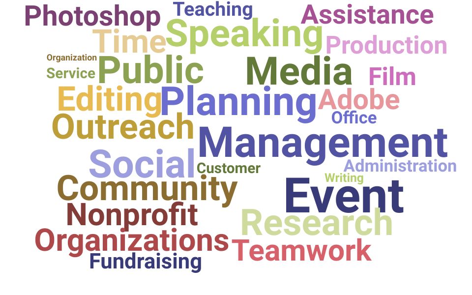 Top Virtual Administrative Assistant Skills and Keywords to Include On Your Resume