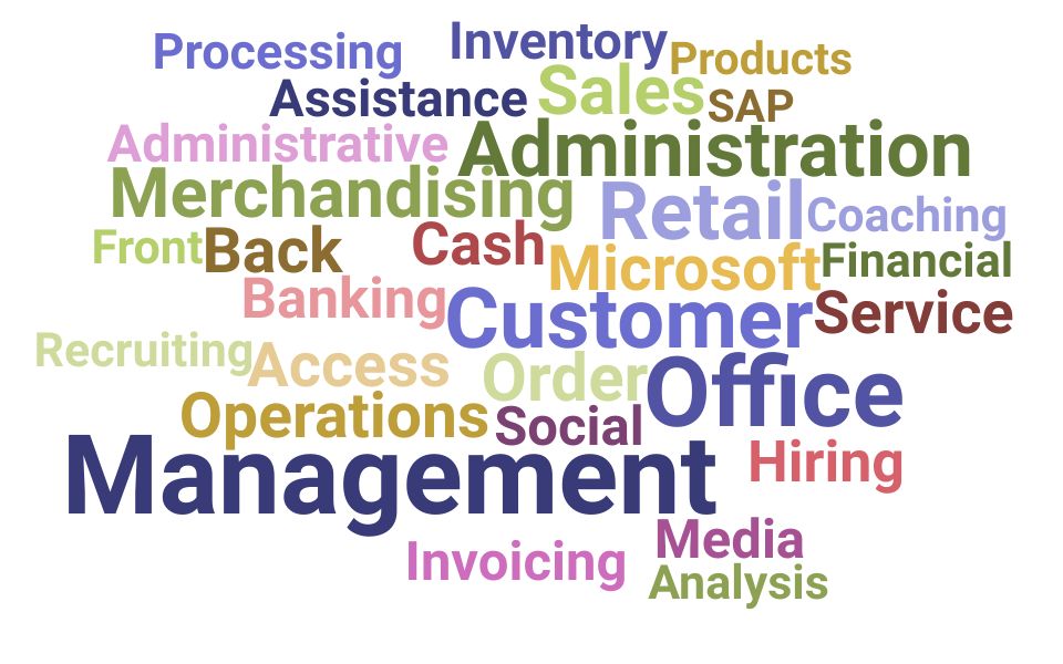 Top Back Office Manager Skills and Keywords to Include On Your Resume