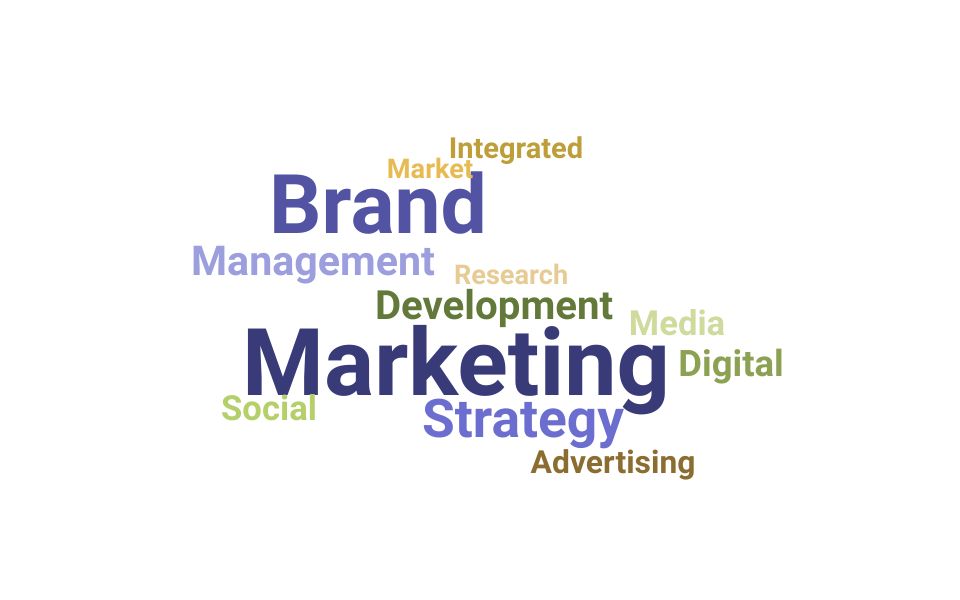 Top Brand Manager Skills and Keywords to Include On Your Resume