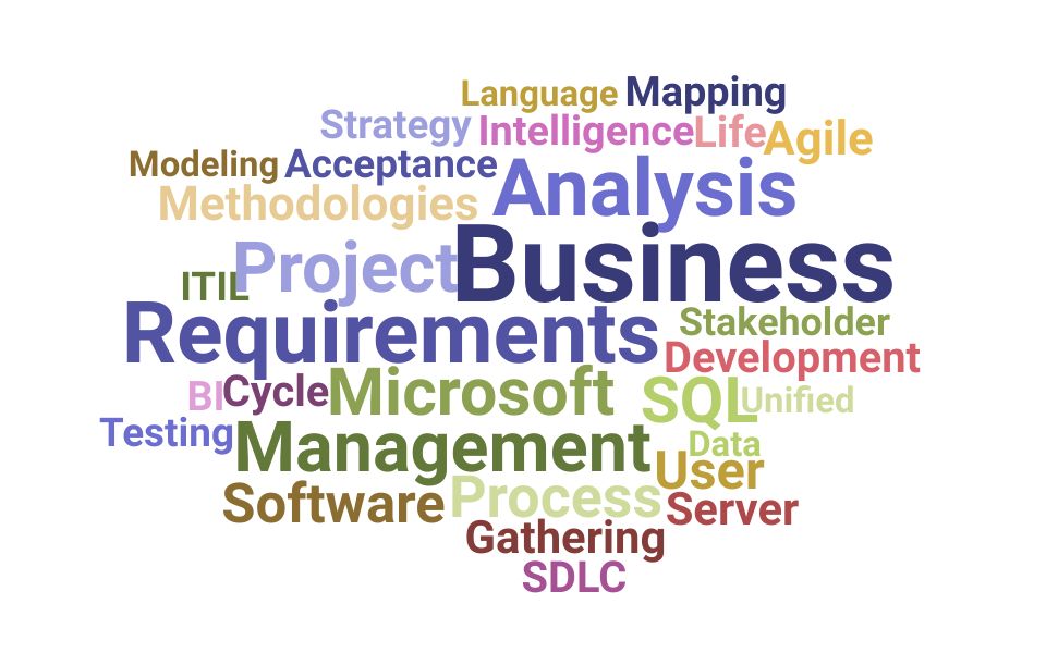 Top Business Analyst Skills and Keywords to Include On Your Resume