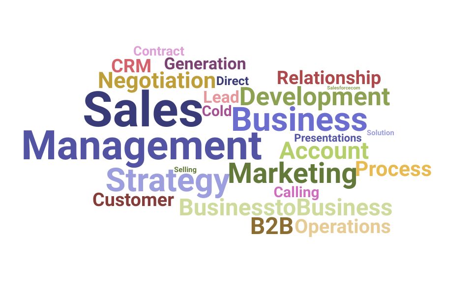 Top Entry-Level Business Development Manager Skills and Keywords to Include On Your Resume
