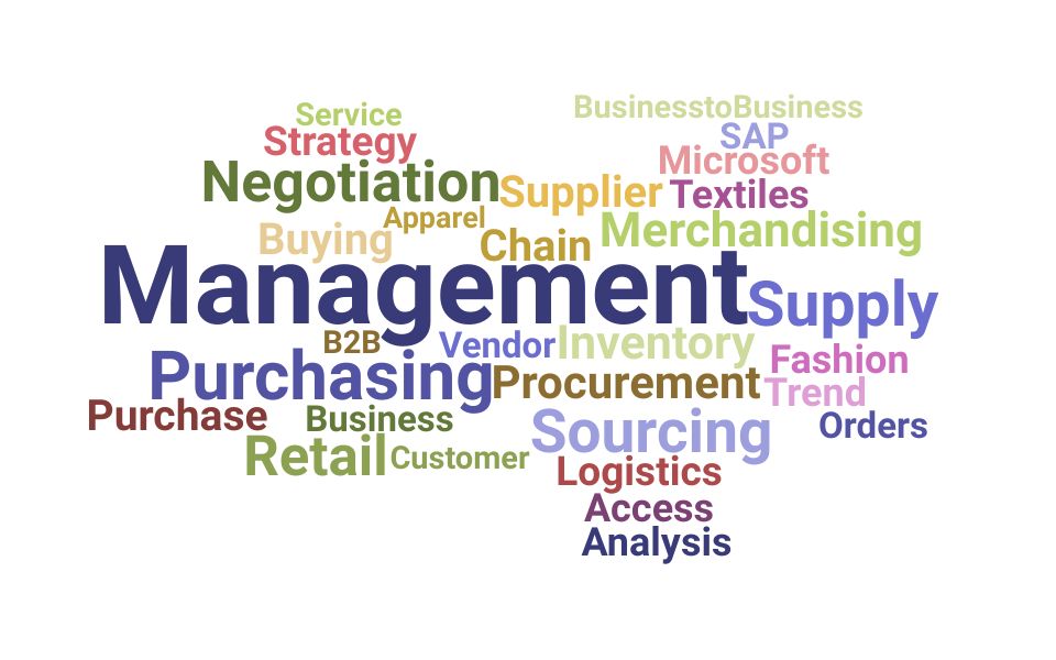 Top Assistant Buyer  Skills and Keywords to Include On Your Resume