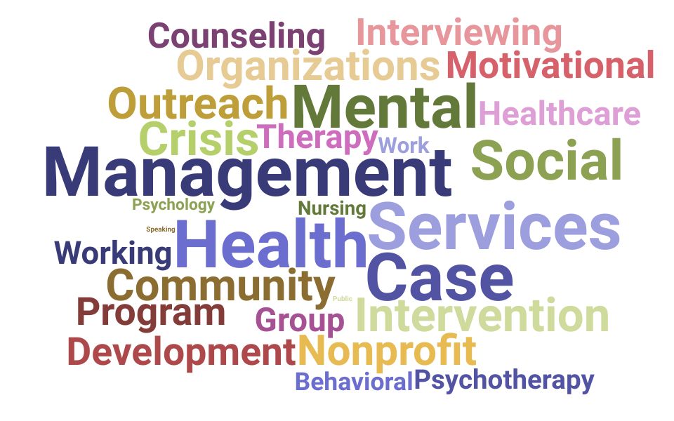 Top Entry-Level Case Manager Skills and Keywords to Include On Your Resume