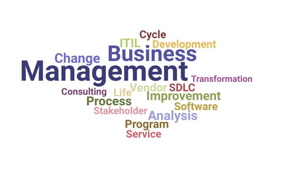 Top Change Communications Manager Skills and Keywords to Include On Your Resume