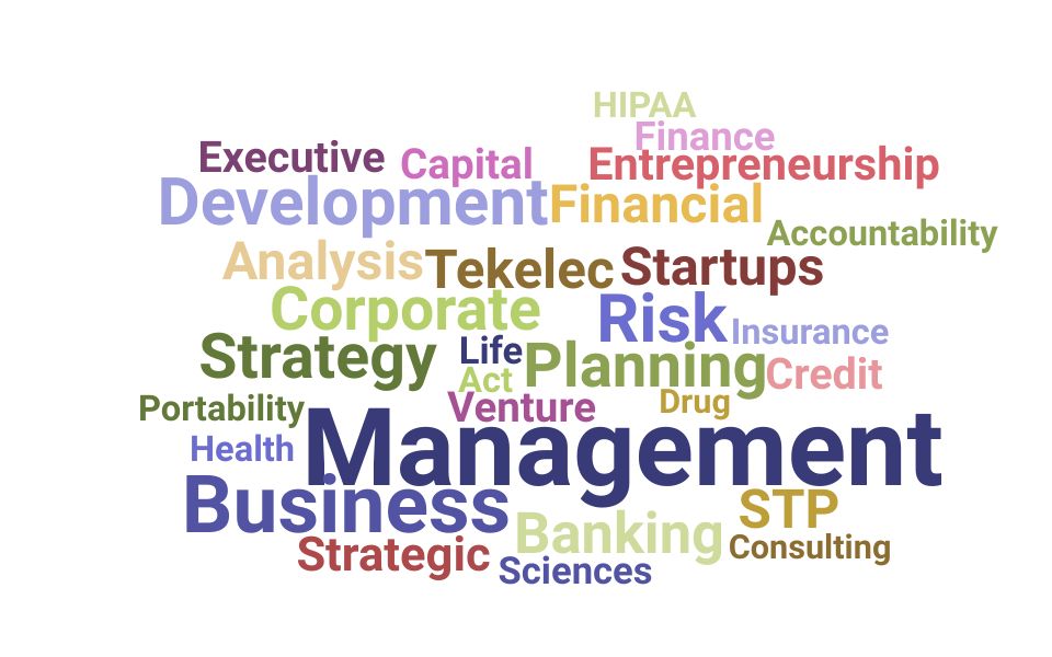 Top Chief Business Officer Skills and Keywords to Include On Your Resume