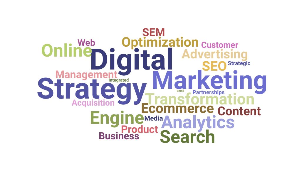 Top Chief Digital Officer Skills and Keywords to Include On Your Resume