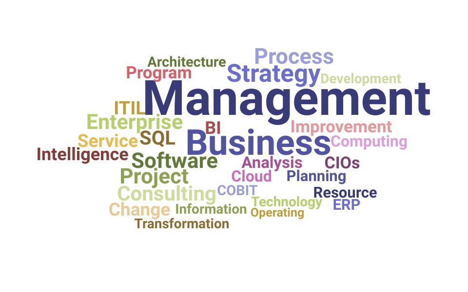 Top Technology Director Skills and Keywords to Include On Your Resume