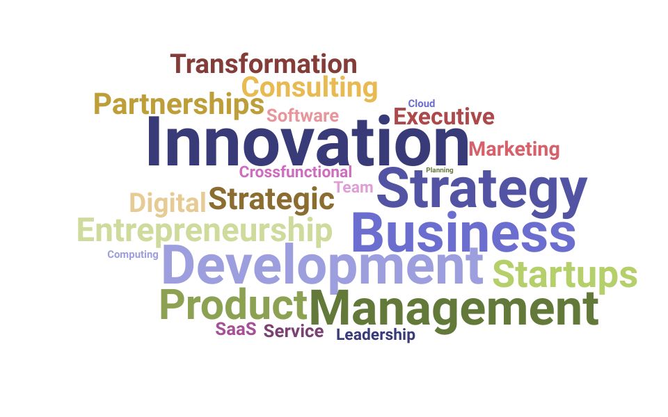 Top Innovation Skills and Keywords to Include On Your Resume