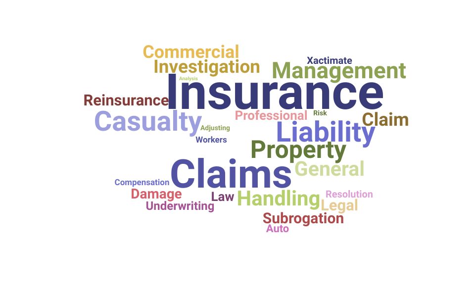 Top Claims Processor Skills and Keywords to Include On Your Resume